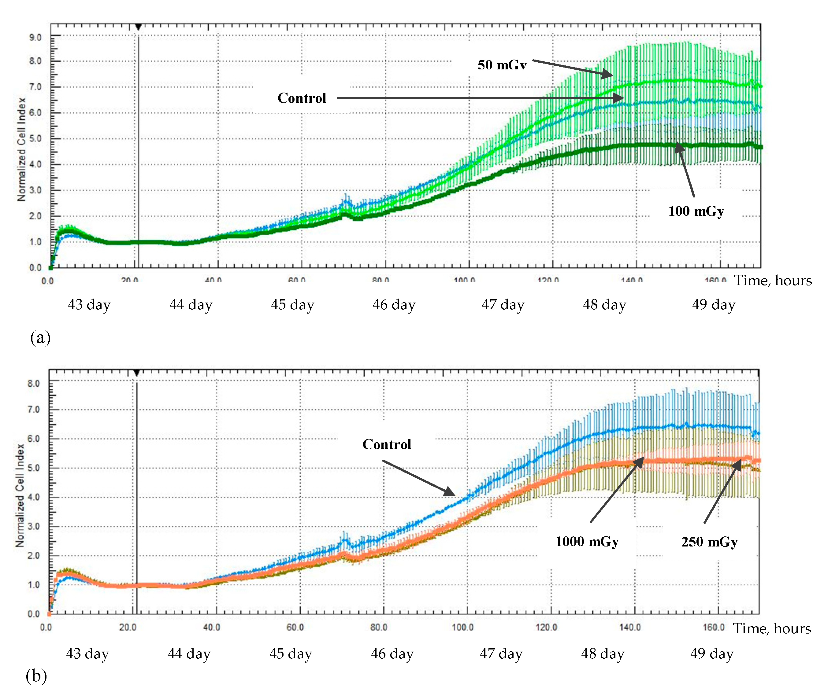 Ijms 24 06346 g009 Ijms 24 06346 g009