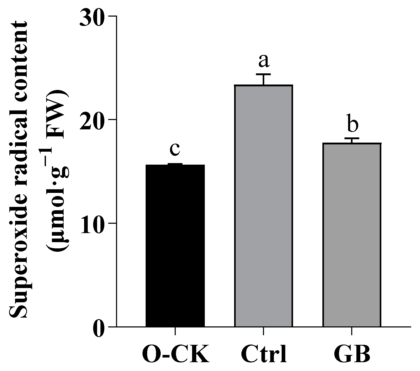 Ijms 24 06429 g002 Ijms 24 06429 g002