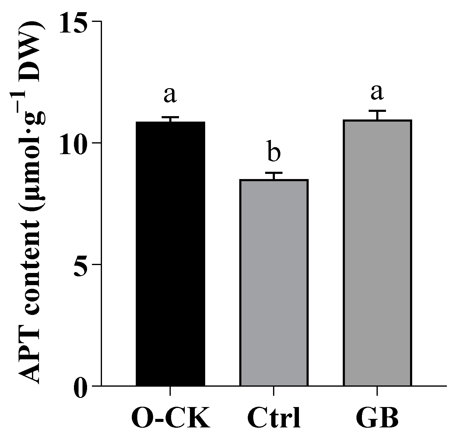 Ijms 24 06429 g003 Ijms 24 06429 g003