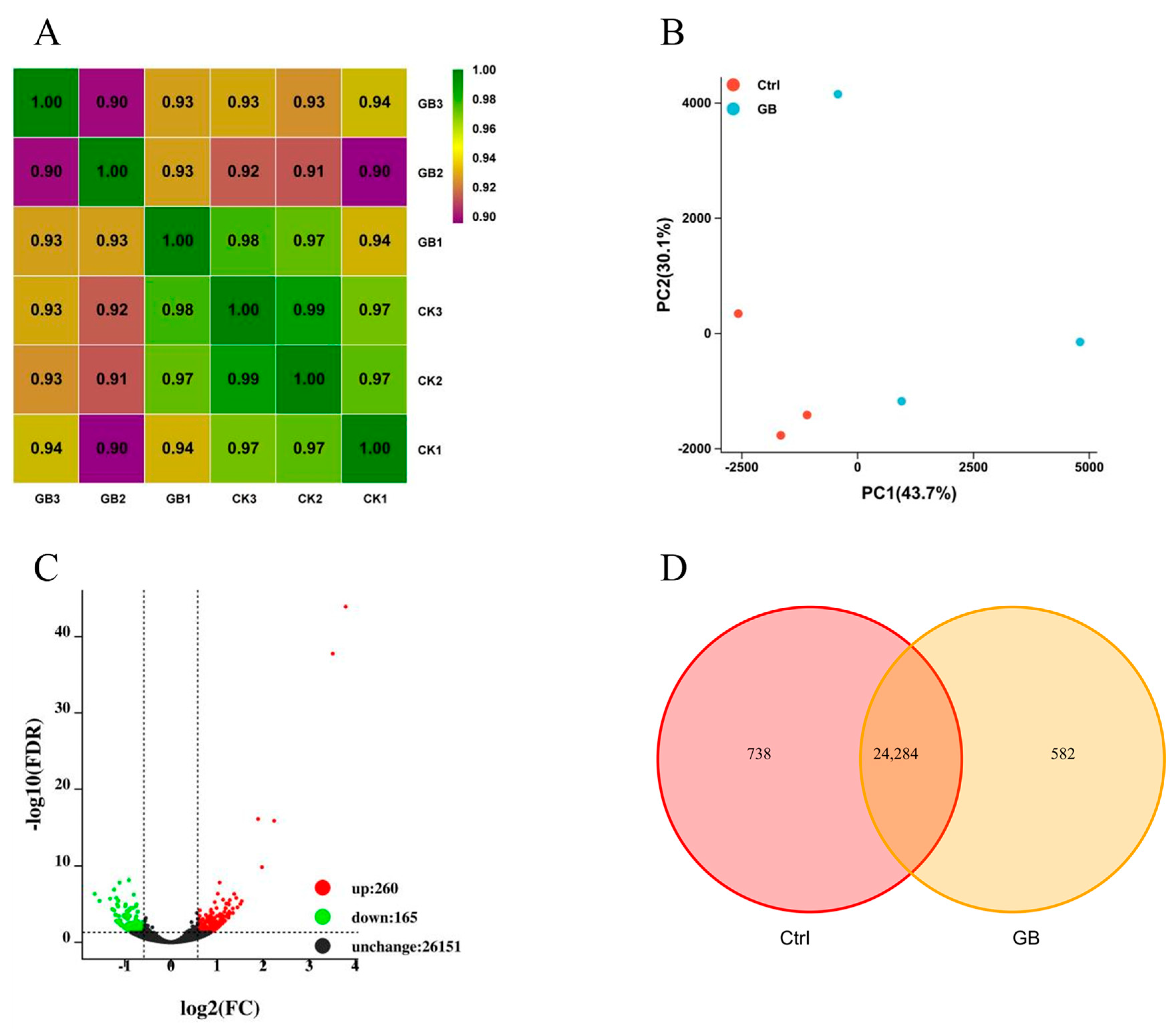 Ijms 24 06429 g004 Ijms 24 06429 g004