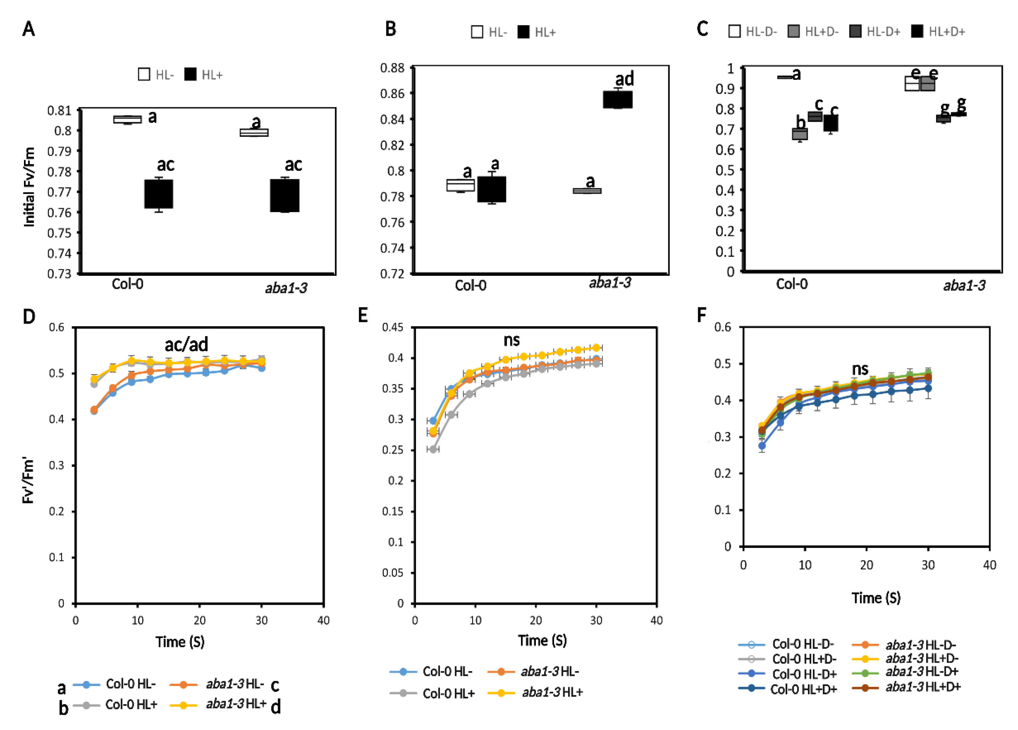 Ijms 24 06608 g006 Ijms 24 06608 g006