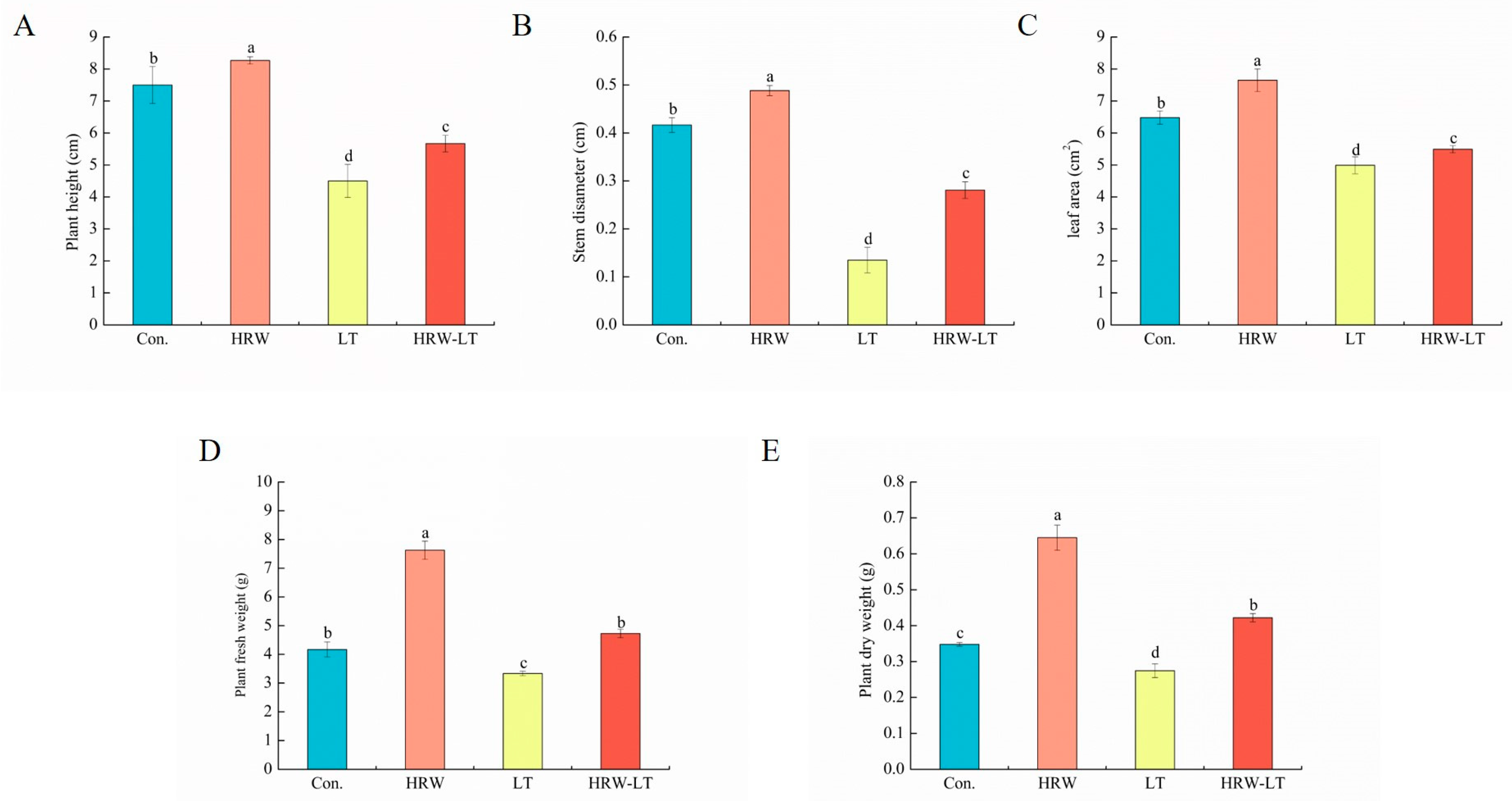 Ijms 24 06702 g002 Ijms 24 06702 g002