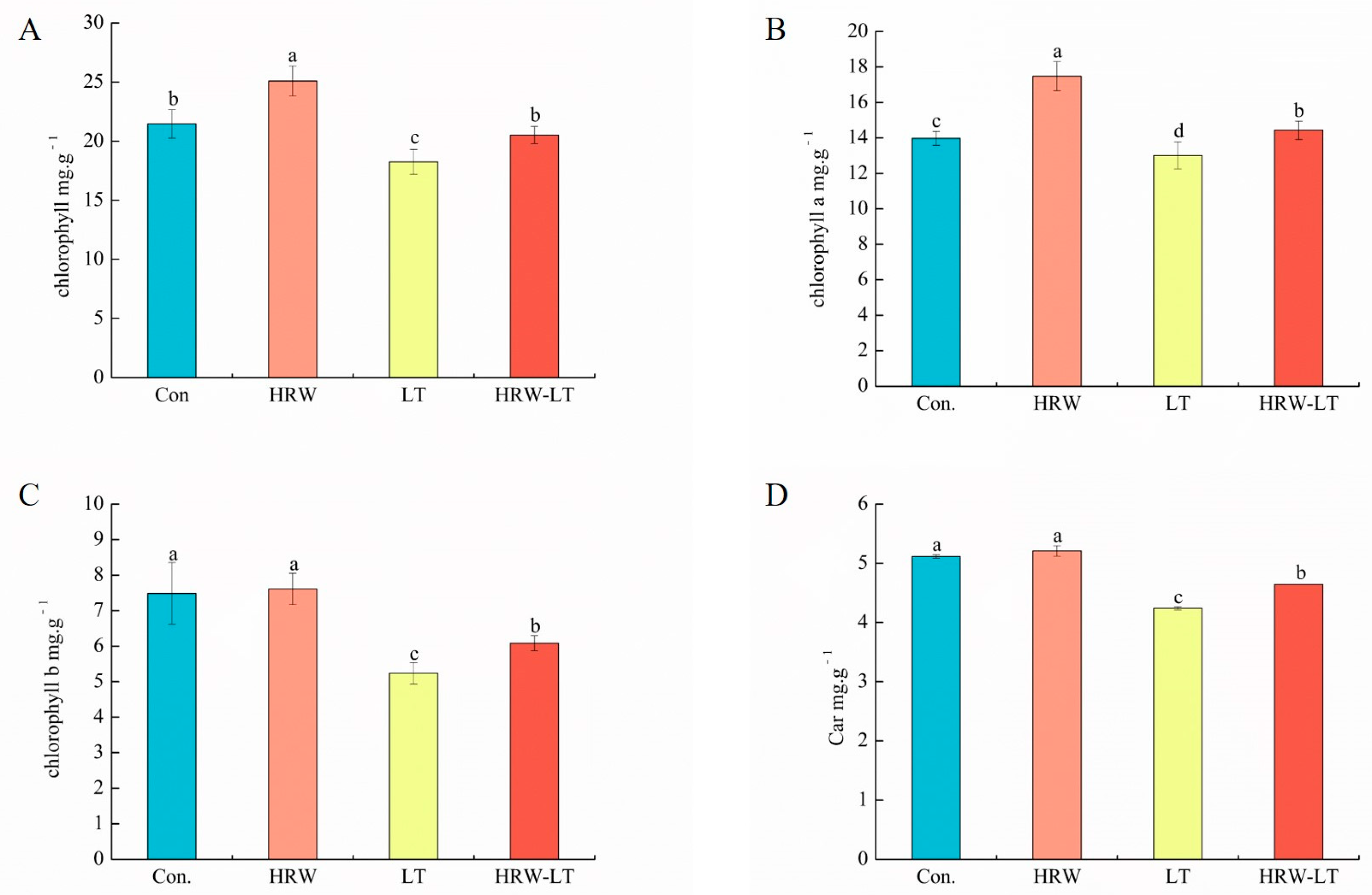 Ijms 24 06702 g004 Ijms 24 06702 g004