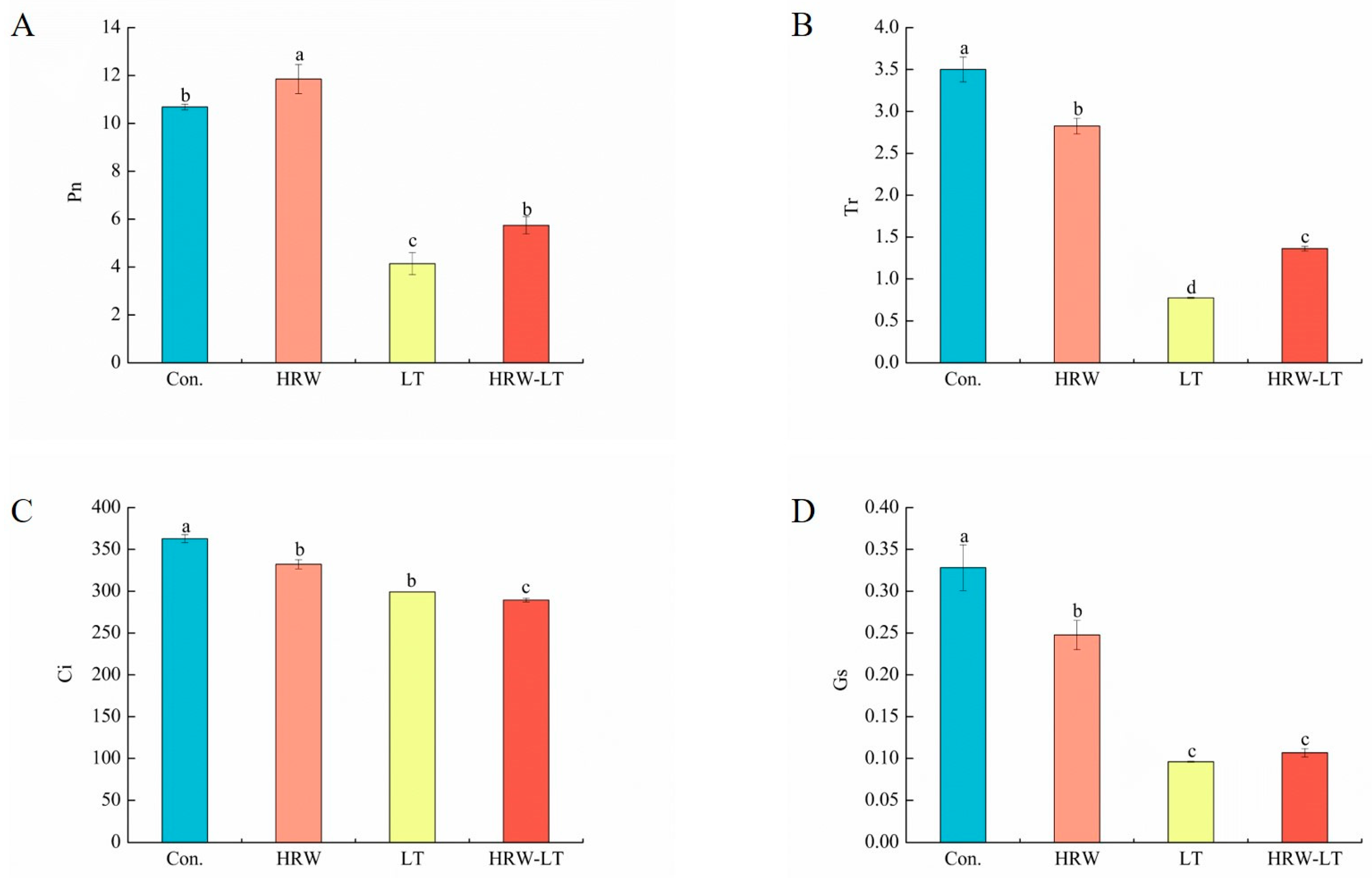 Ijms 24 06702 g005 Ijms 24 06702 g005