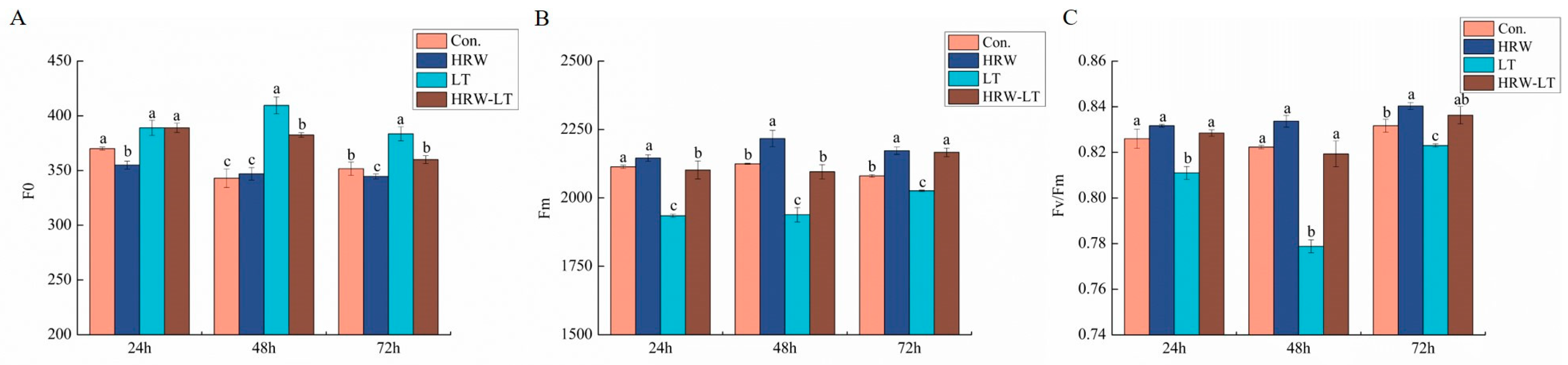 Ijms 24 06702 g006 Ijms 24 06702 g006