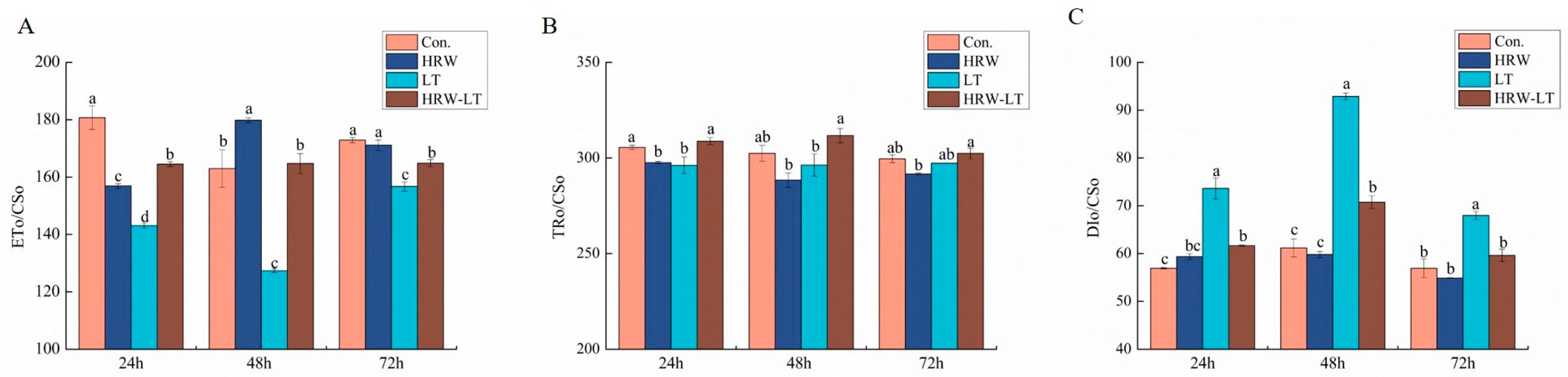 Ijms 24 06702 g007 Ijms 24 06702 g007