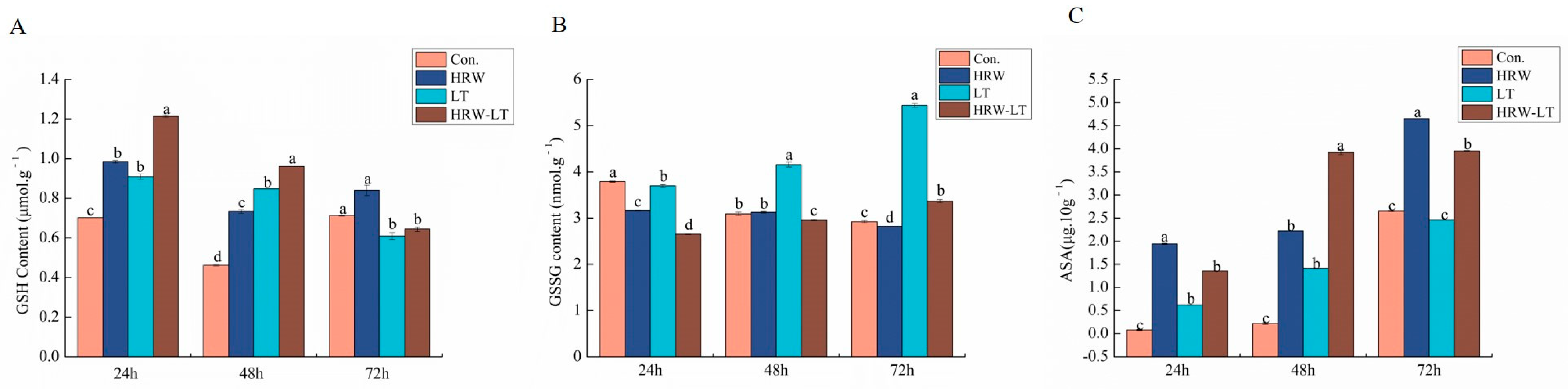 Ijms 24 06702 g011 Ijms 24 06702 g011