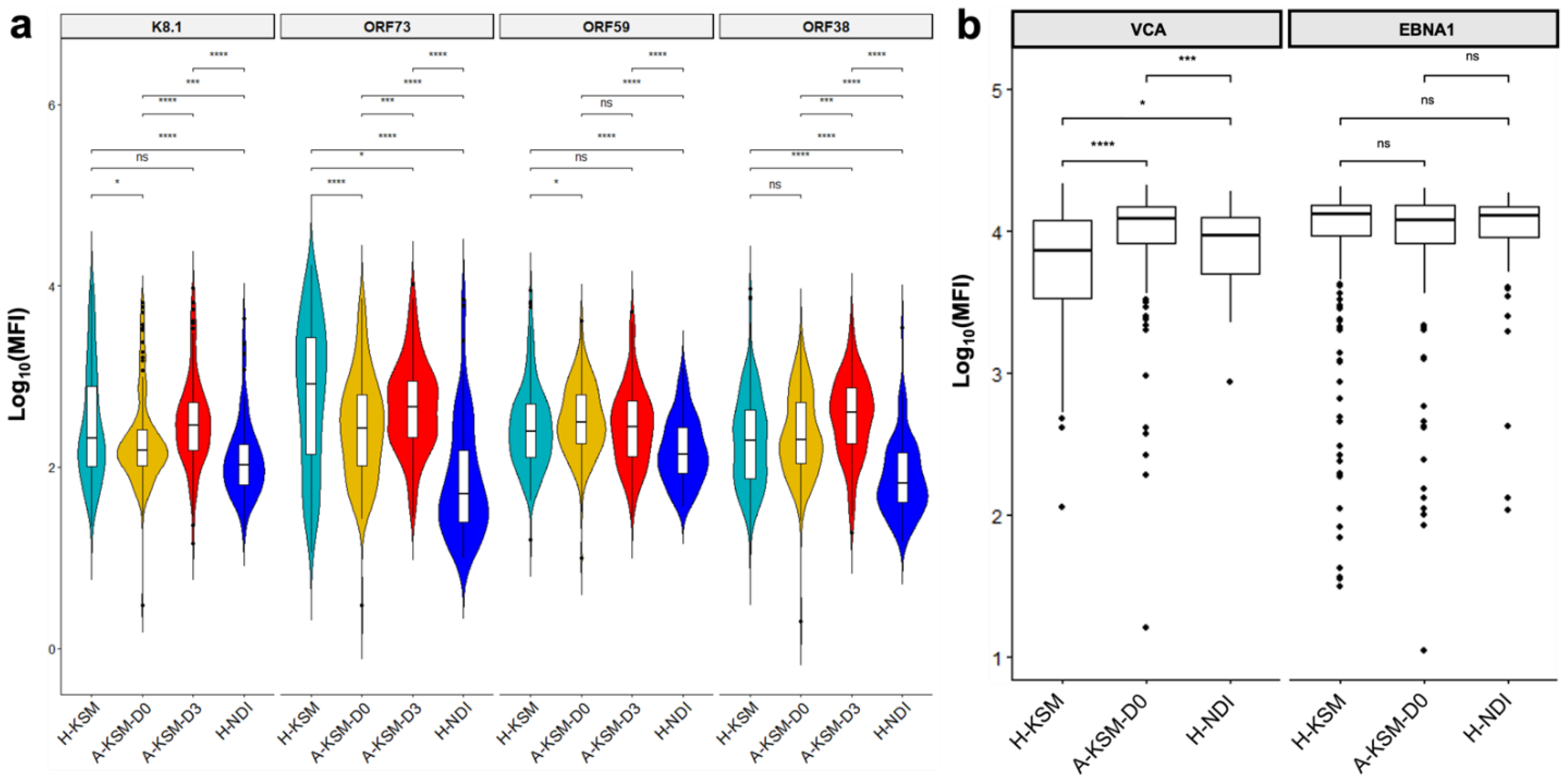 Ijms 24 06711 g002 Ijms 24 06711 g002