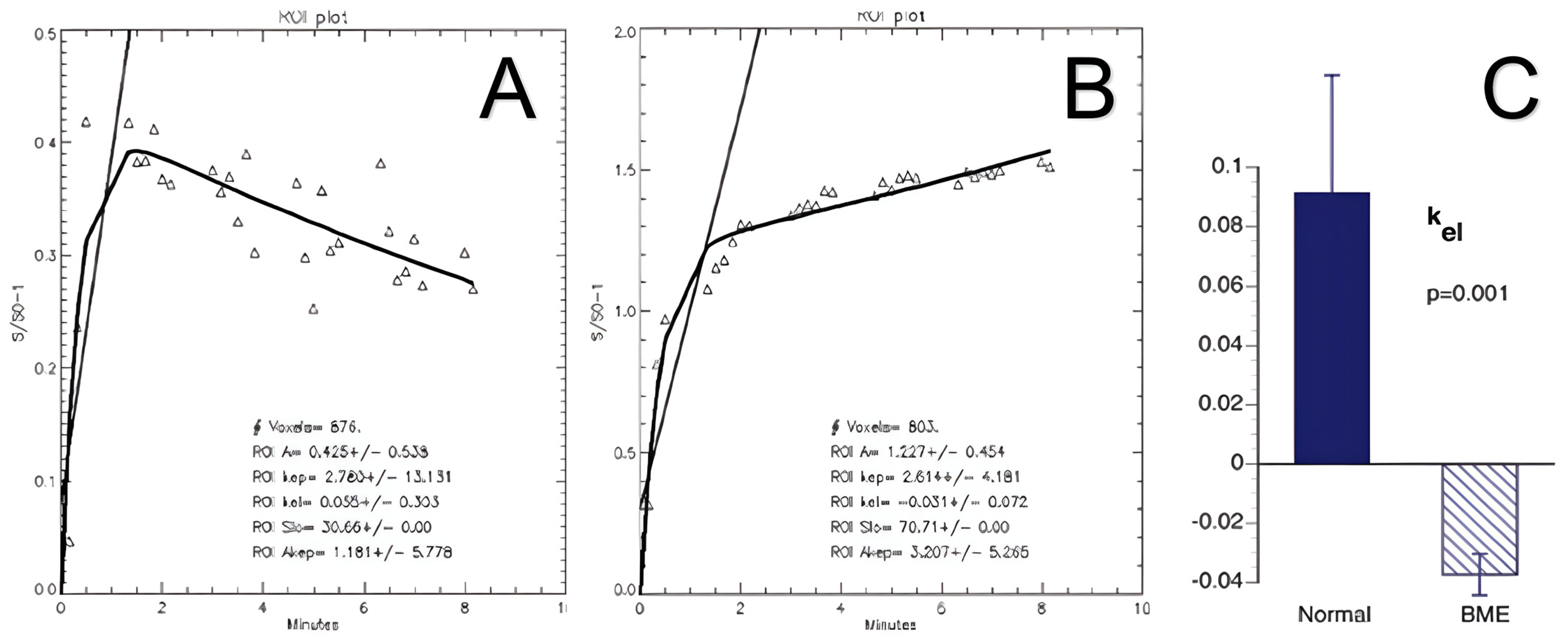 Ijms 24 06761 g003 Ijms 24 06761 g003