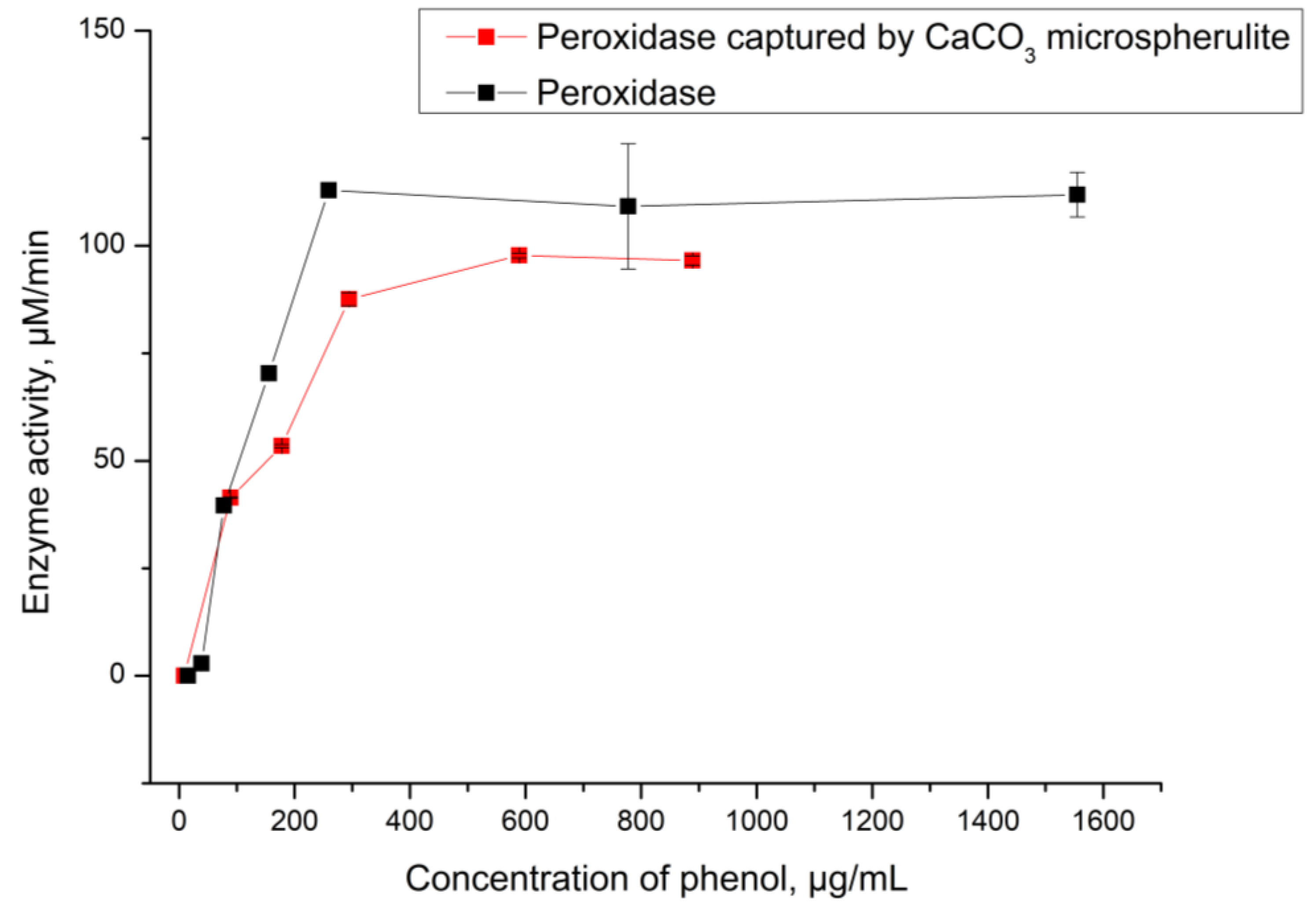 Ijms 24 06766 g004 Ijms 24 06766 g004