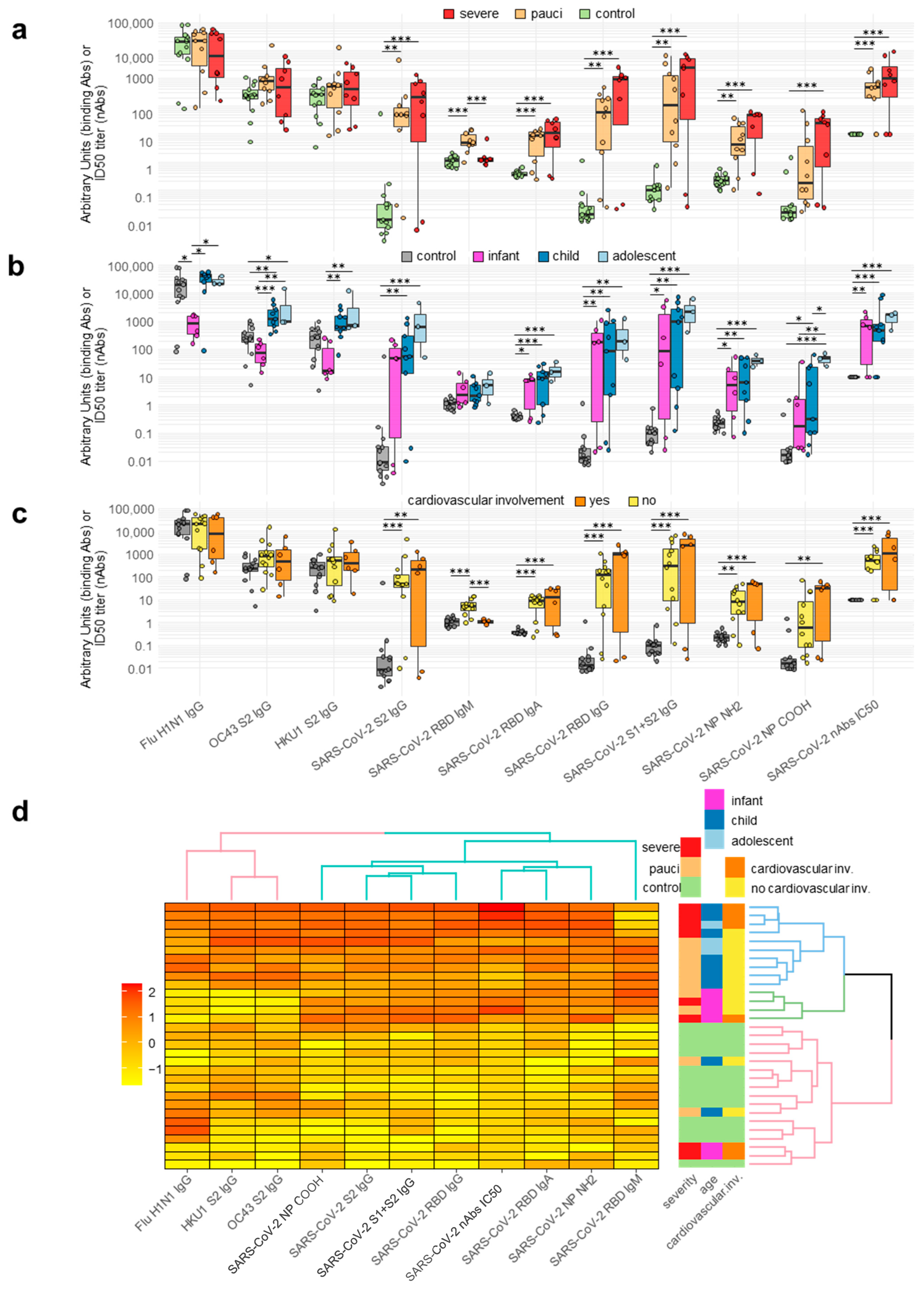 Ijms 24 06779 g001 Ijms 24 06779 g001