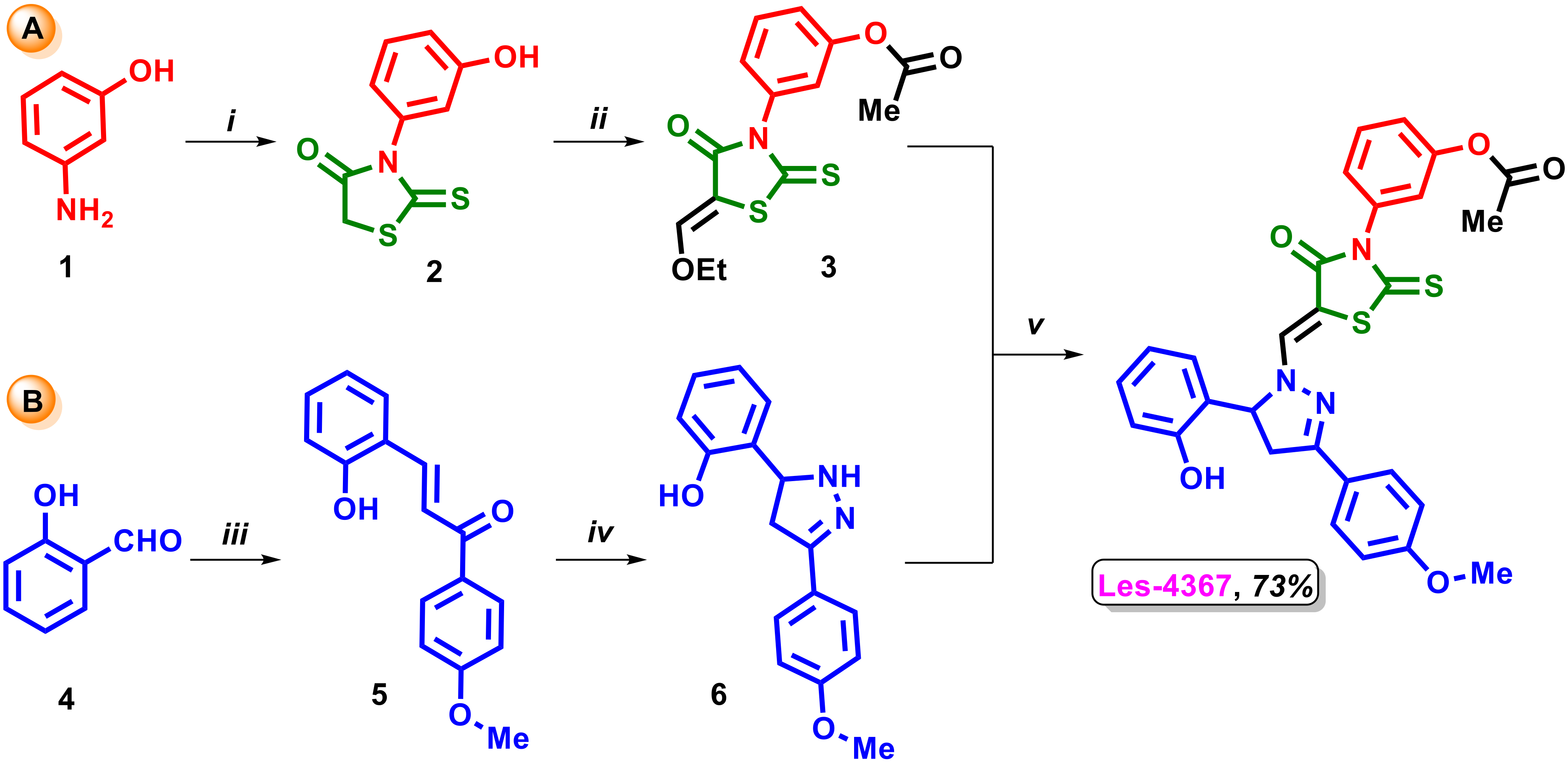Ijms 24 06791 sch001