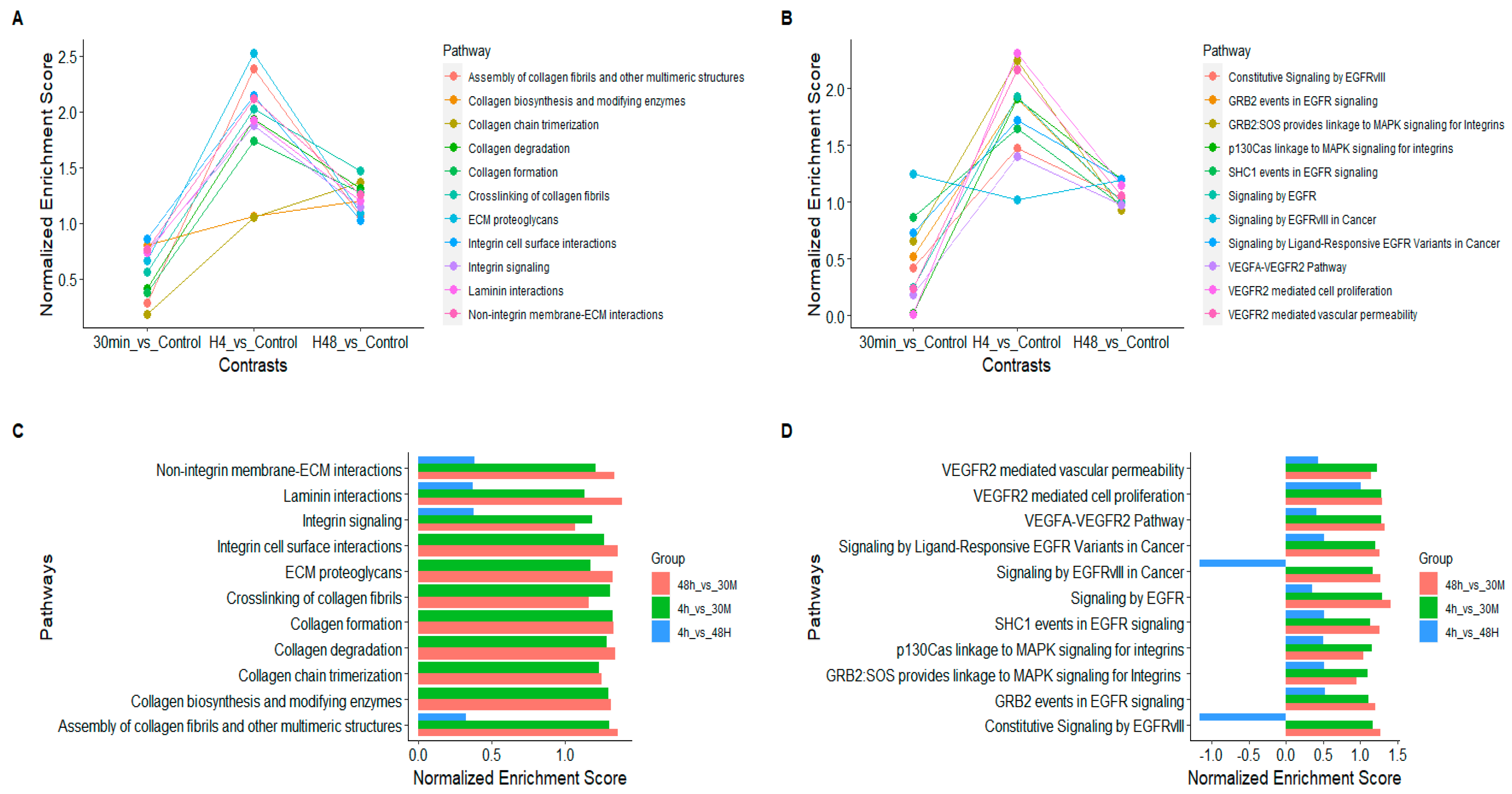 Ijms 24 06811 g003 Ijms 24 06811 g003