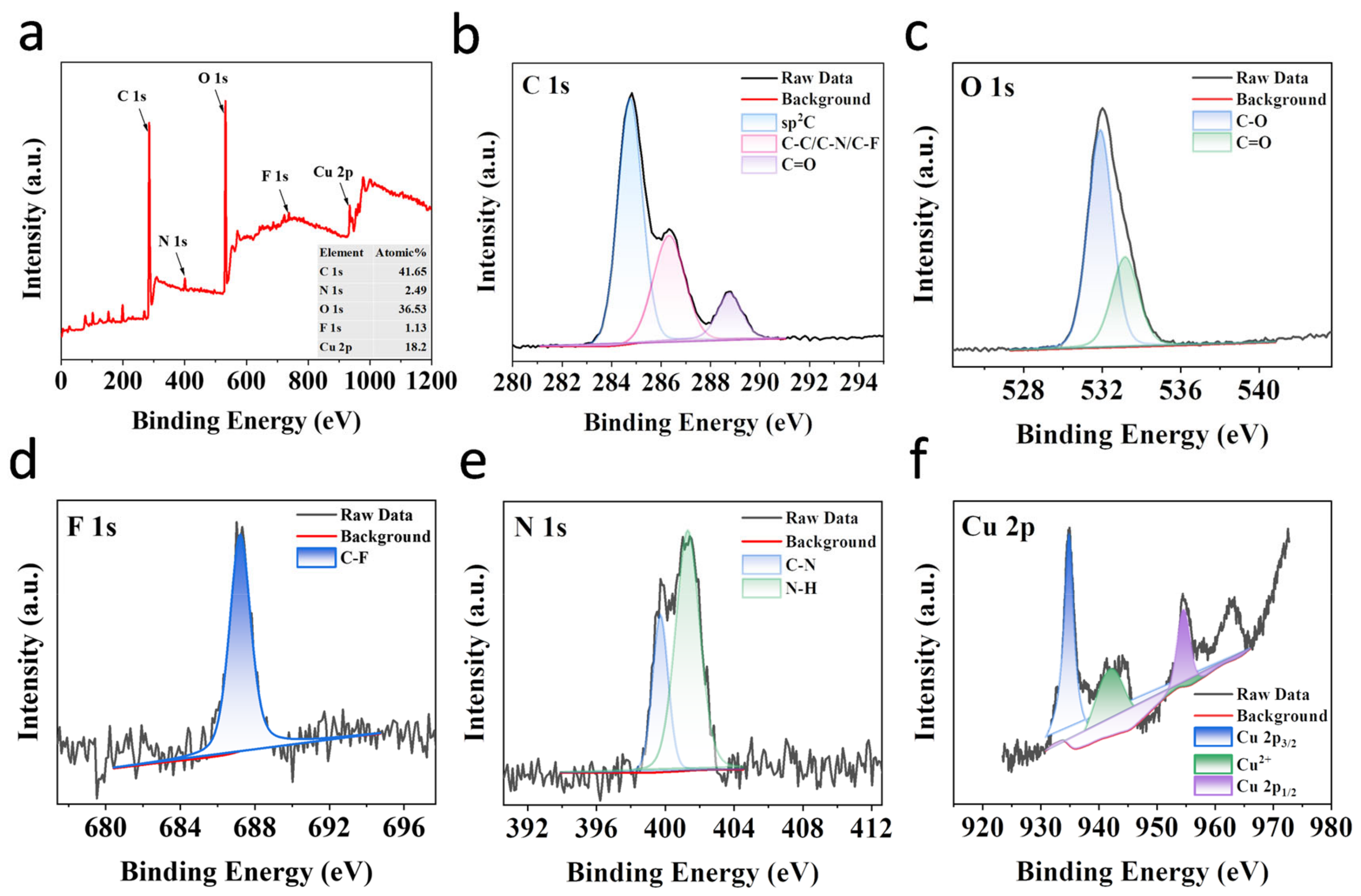 Ijms 24 06814 g005 Ijms 24 06814 g005