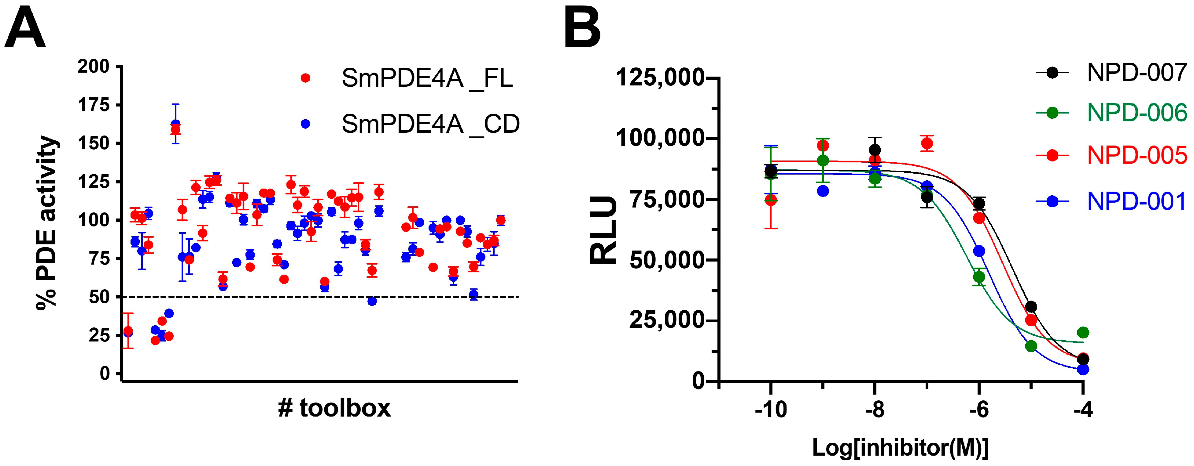 Ijms 24 06817 g004 Ijms 24 06817 g004
