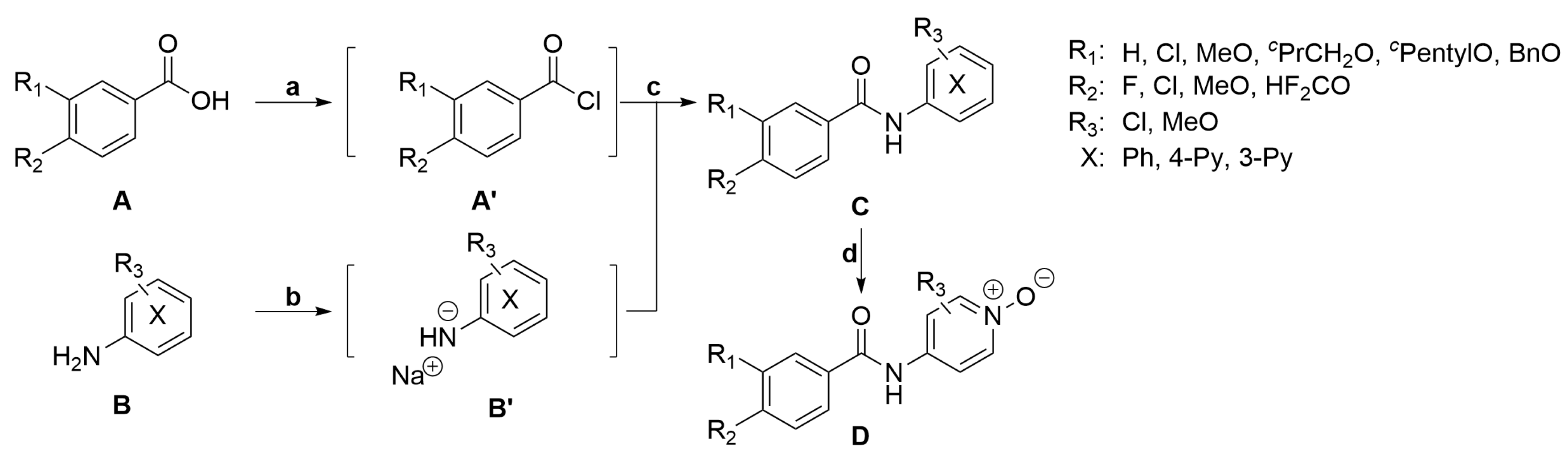 Ijms 24 06817 sch001 Ijms 24 06817 sch001