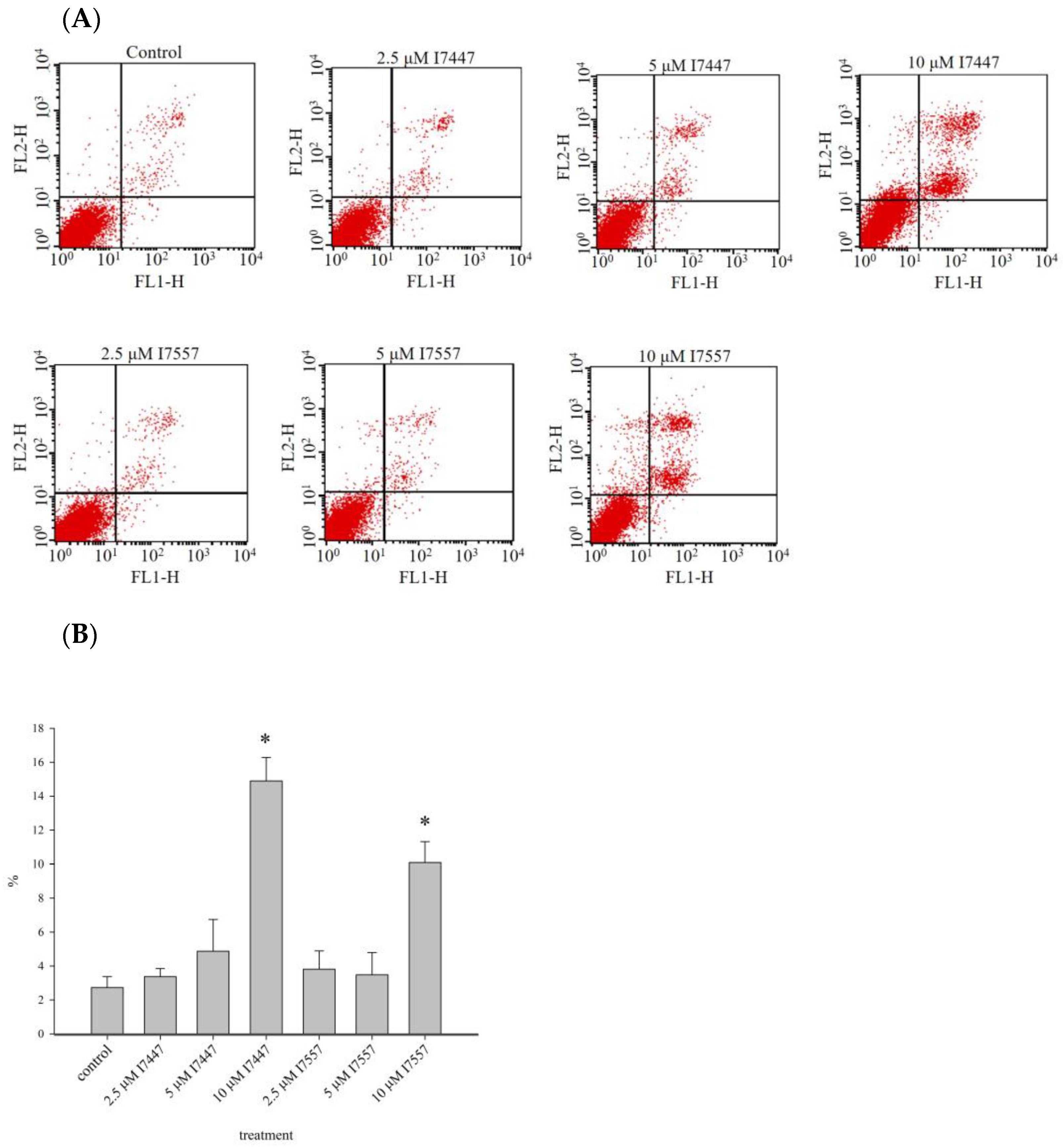 Ijms 24 06823 g008 Ijms 24 06823 g008