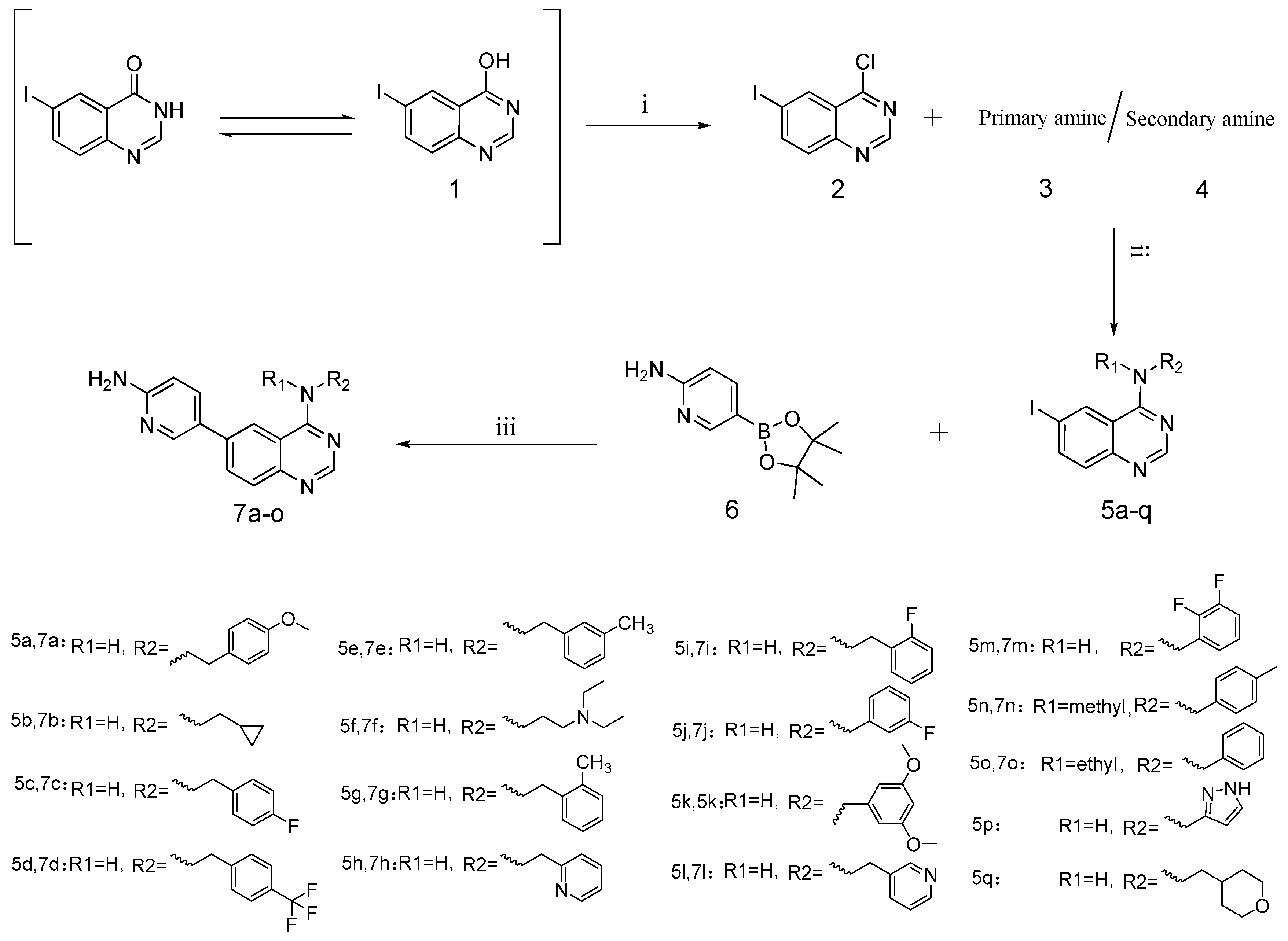 Ijms 24 06851 sch001