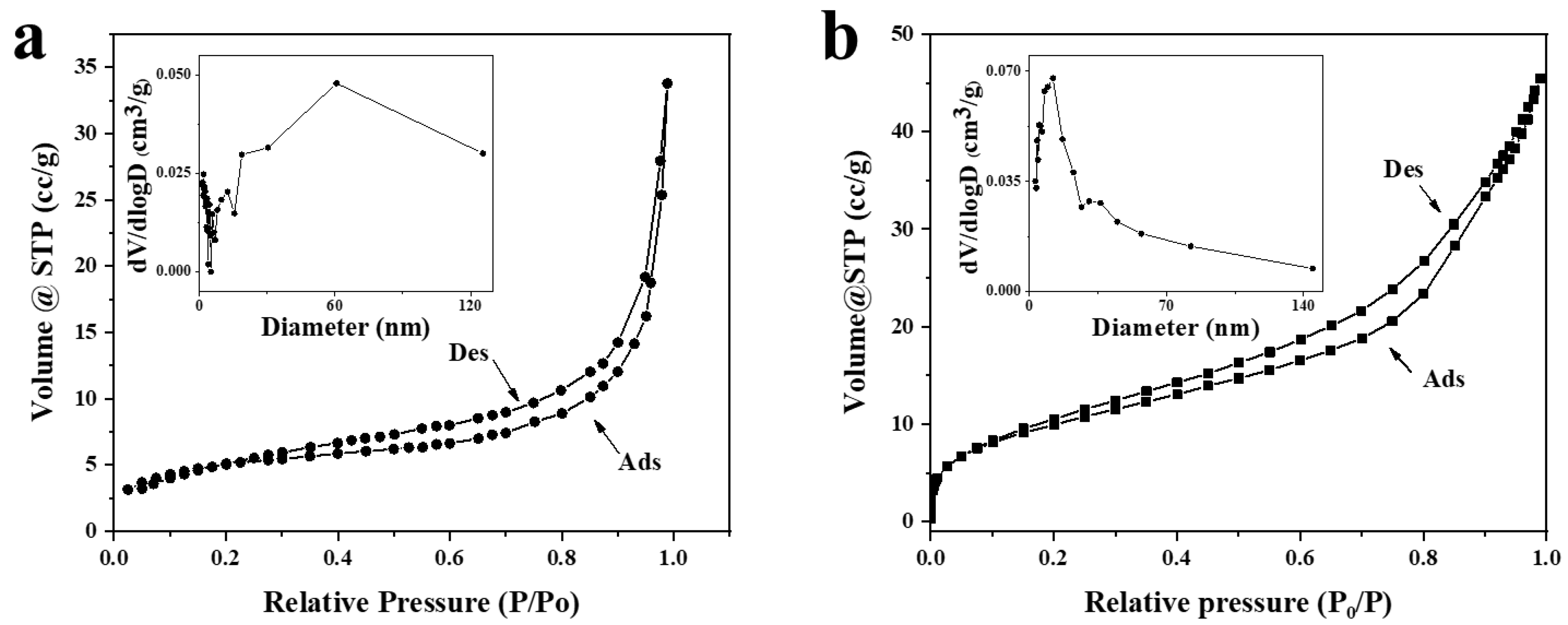 Ijms 24 06854 g002 Ijms 24 06854 g002