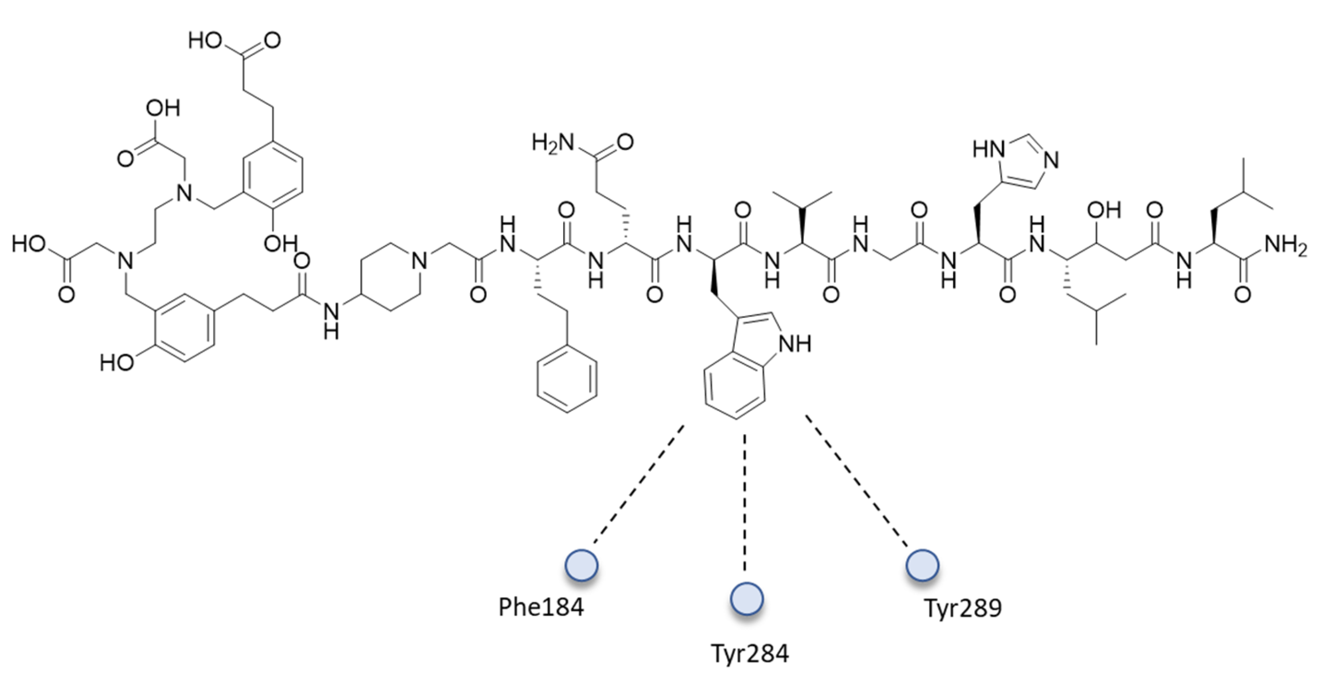 Ijms 24 06856 g009 Ijms 24 06856 g009
