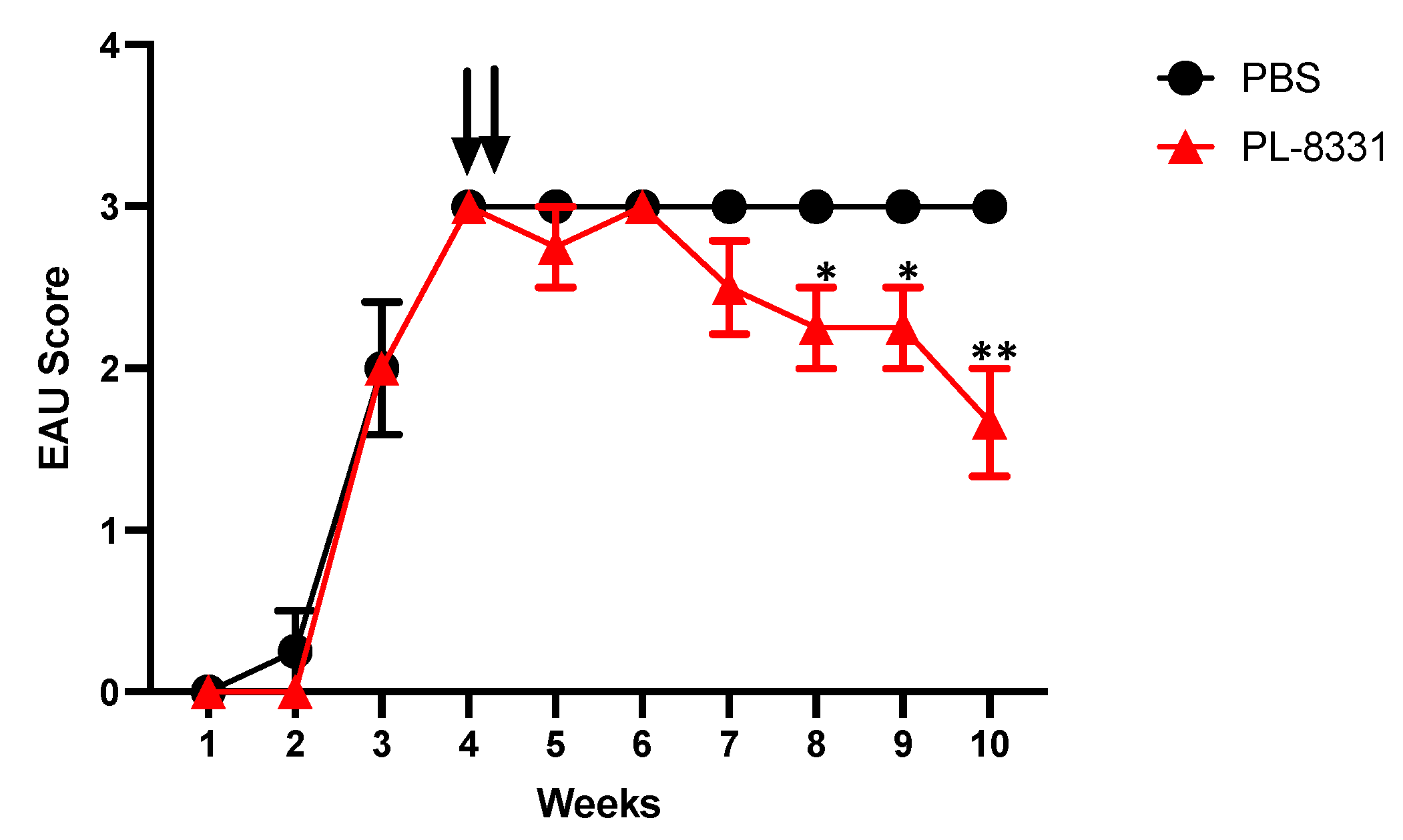 Ijms 24 06928 g001 Ijms 24 06928 g001