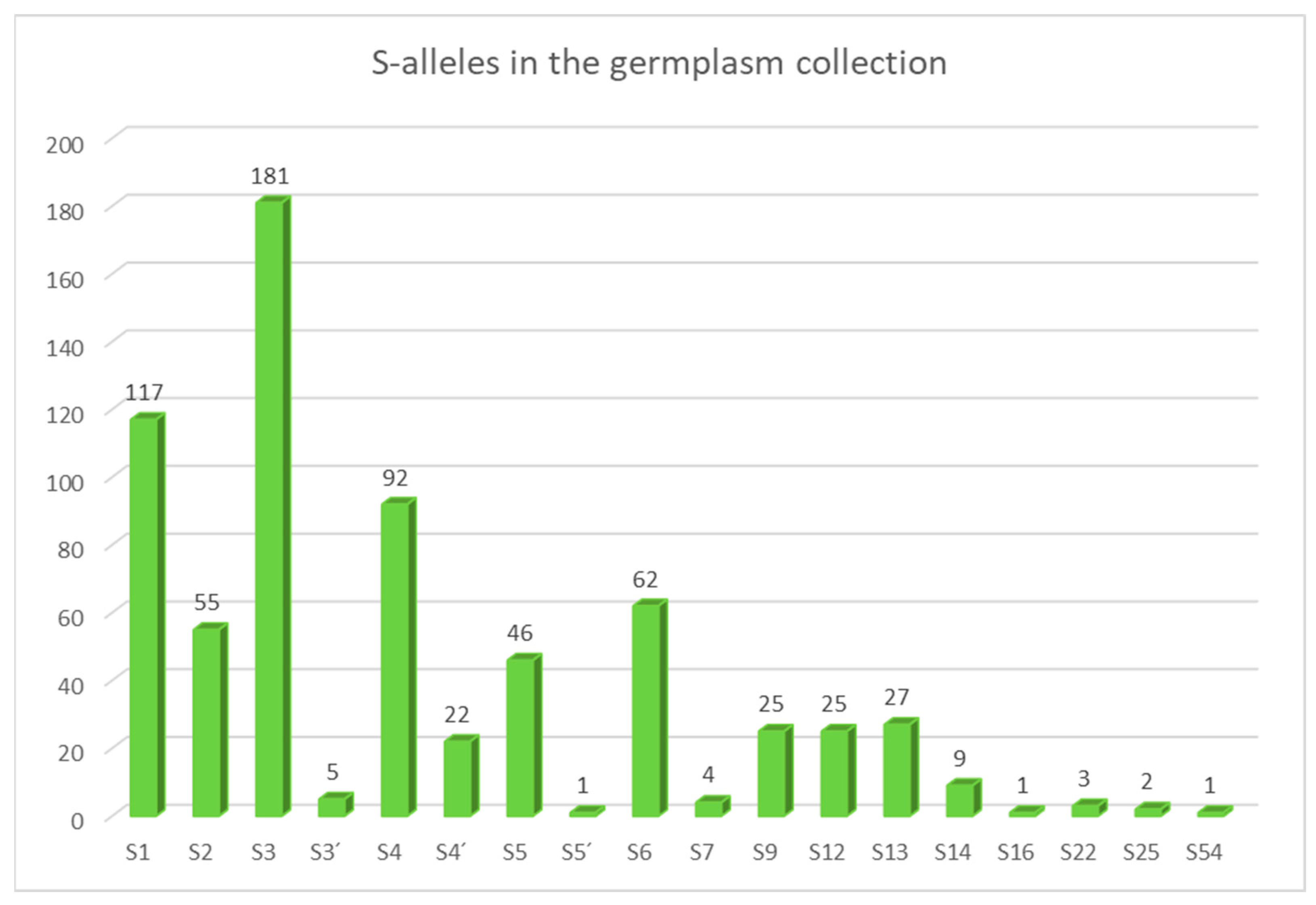 Ijms 24 06931 g007 Ijms 24 06931 g007