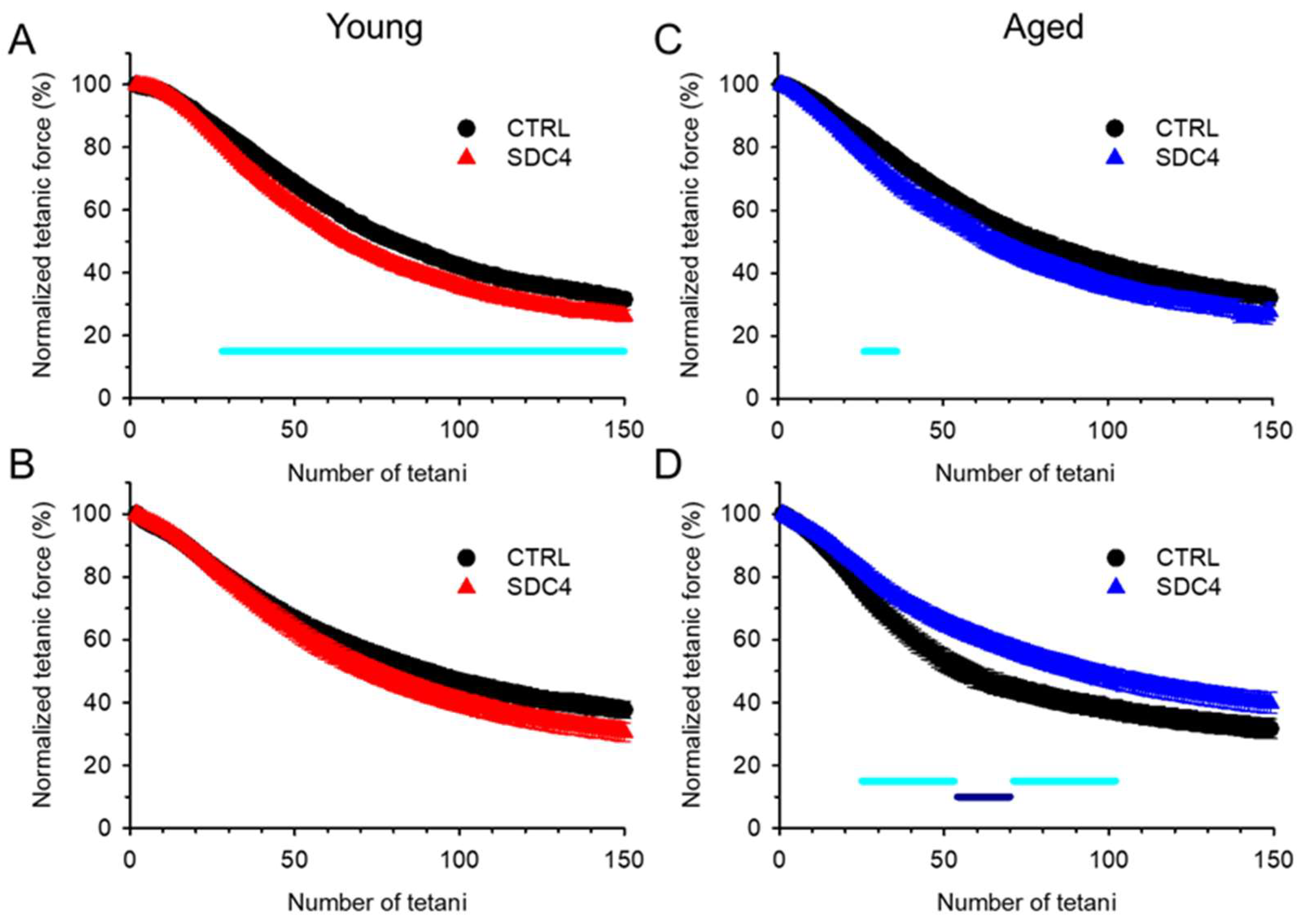 Ijms 24 06933 g003 Ijms 24 06933 g003