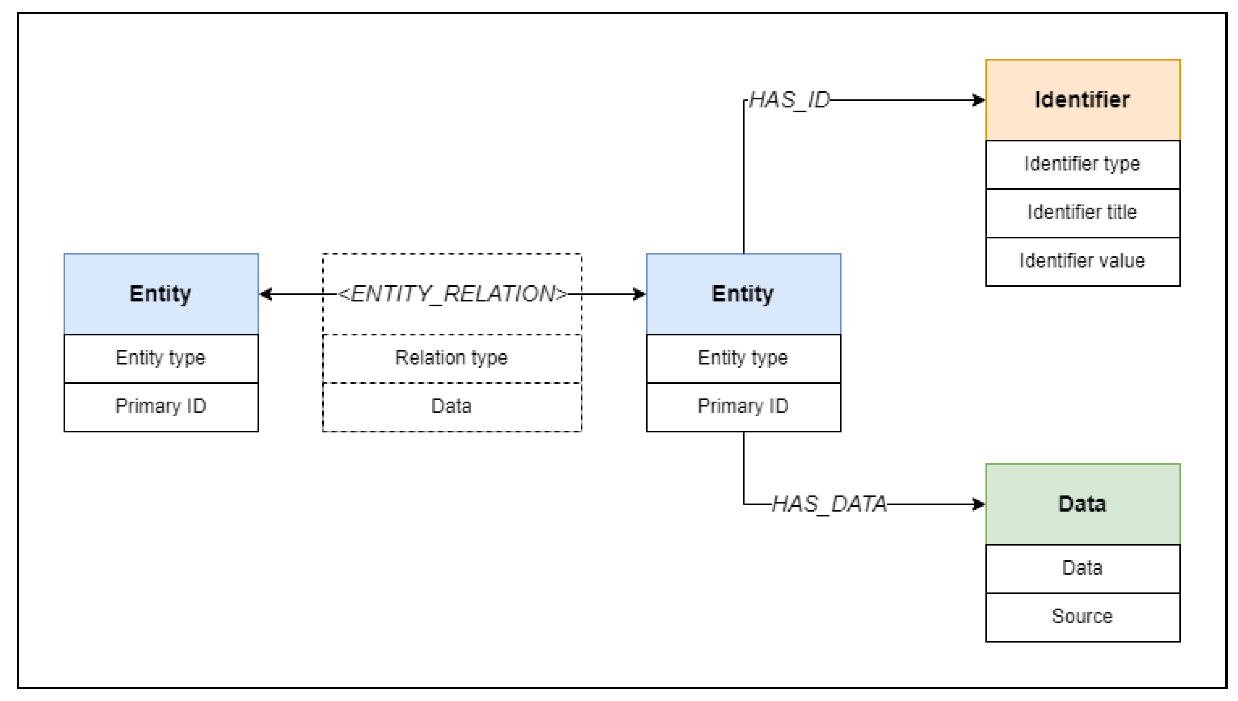 Ijms 24 06954 g001 Ijms 24 06954 g001