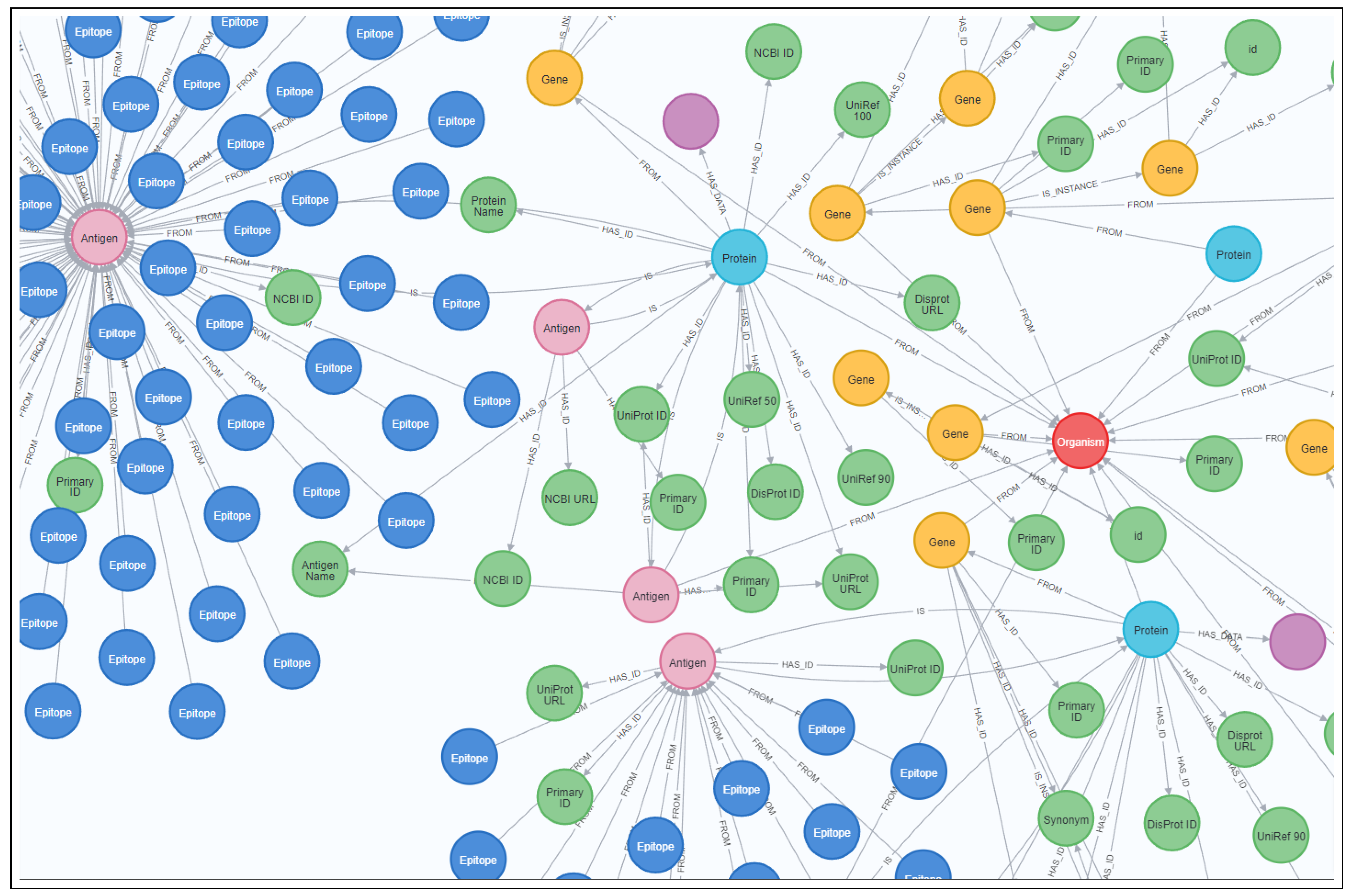 Ijms 24 06954 g002 Ijms 24 06954 g002