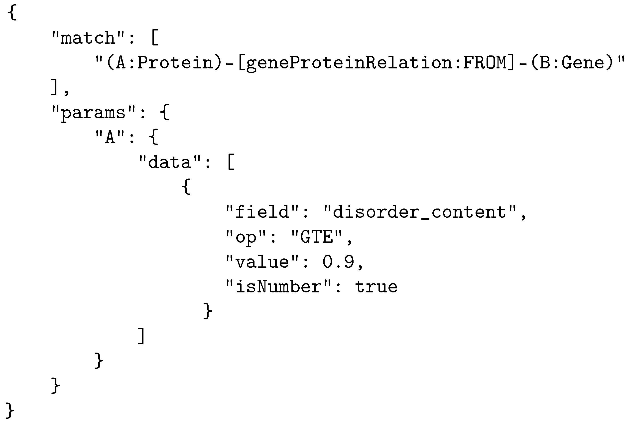 Ijms 24 06954 g005 Ijms 24 06954 g005