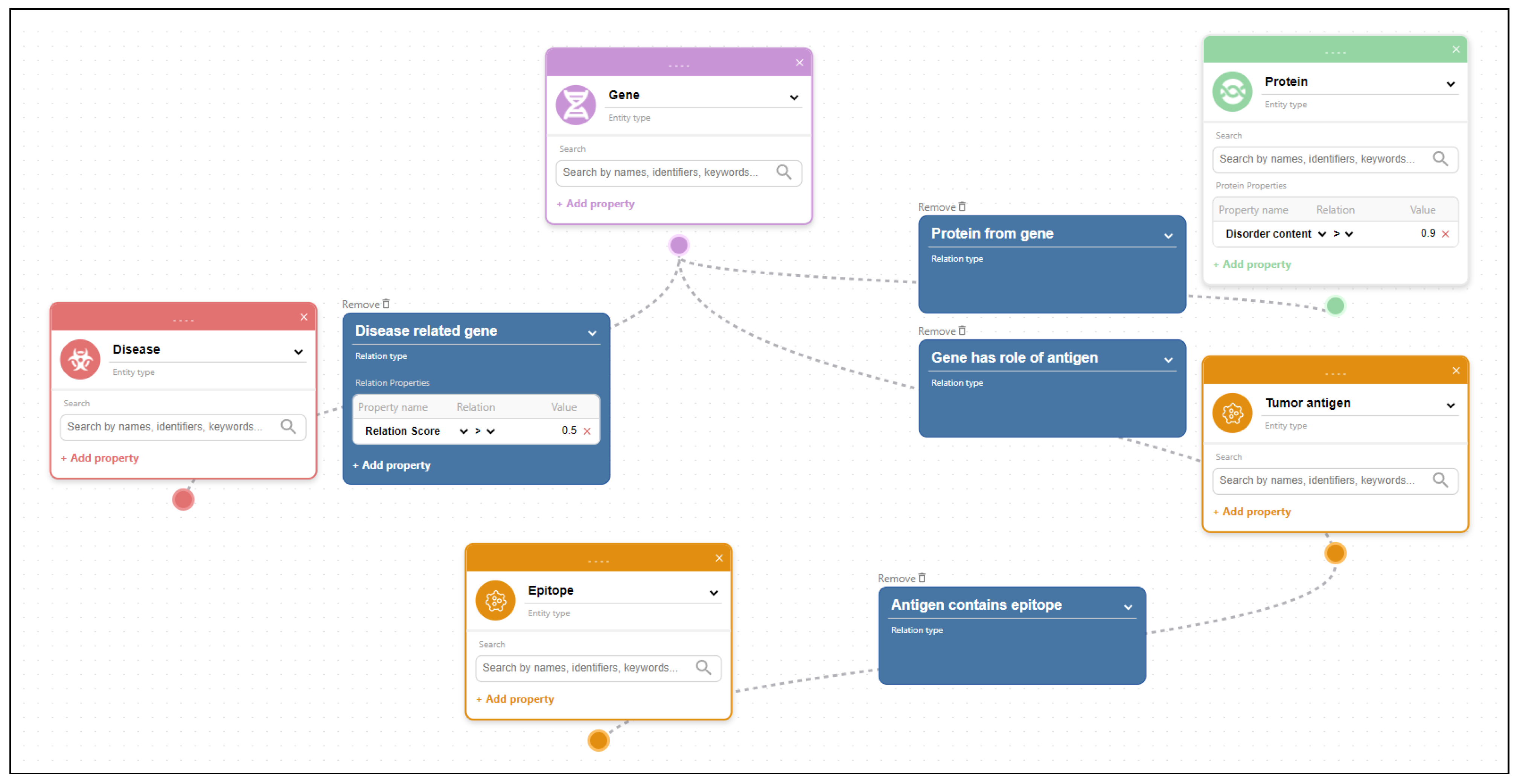 Ijms 24 06954 g006 Ijms 24 06954 g006