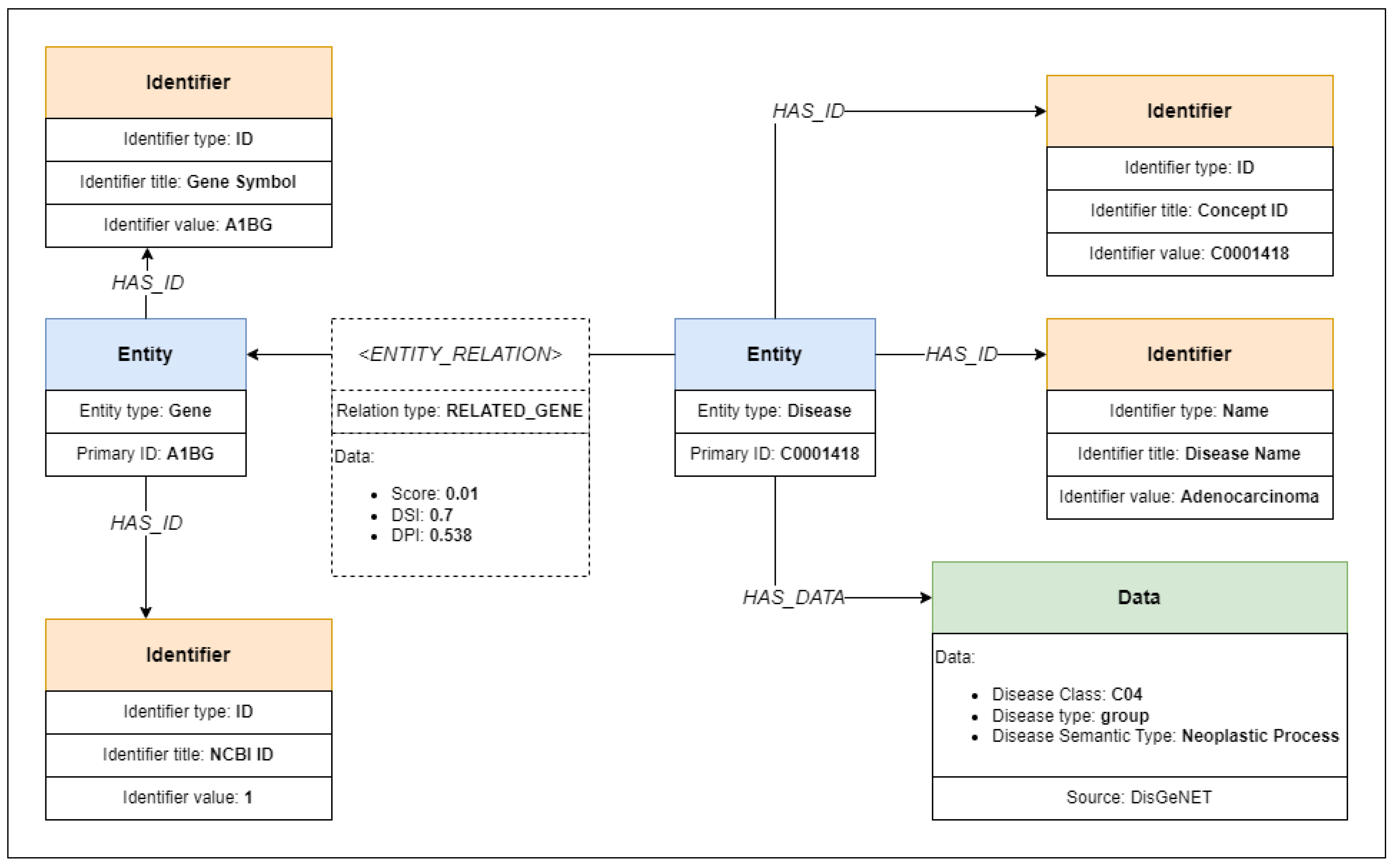 Ijms 24 06954 g010 Ijms 24 06954 g010