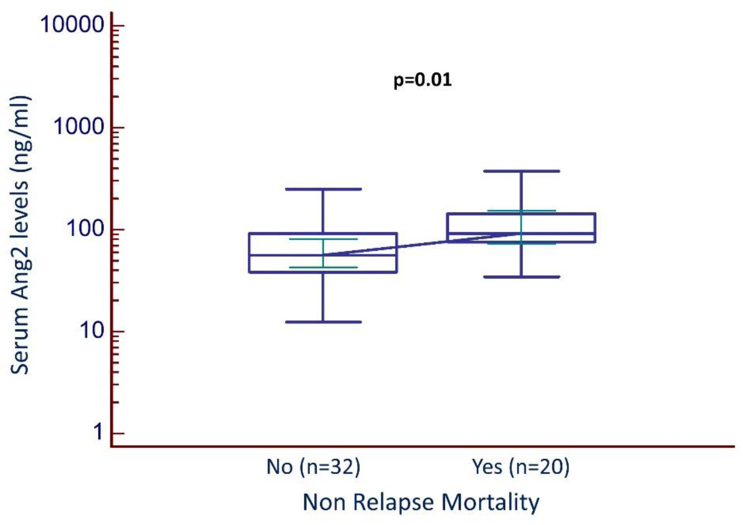 Ijms 24 06960 g001 Ijms 24 06960 g001