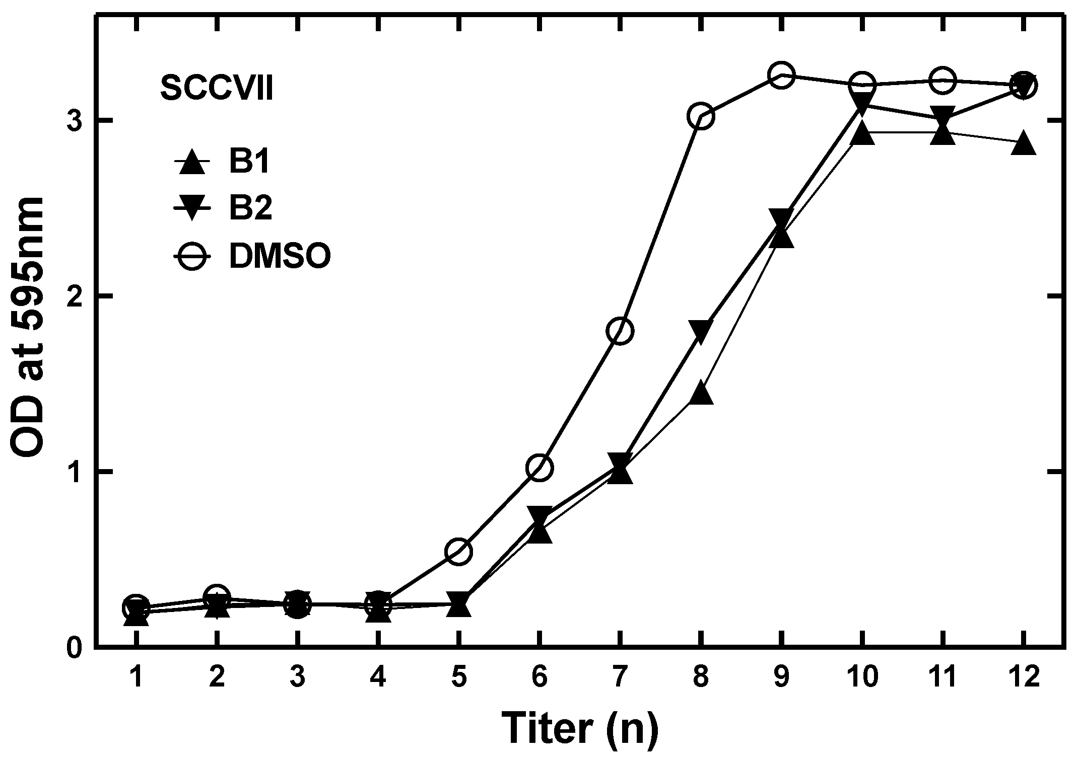 Ijms 24 06973 g005 Ijms 24 06973 g005