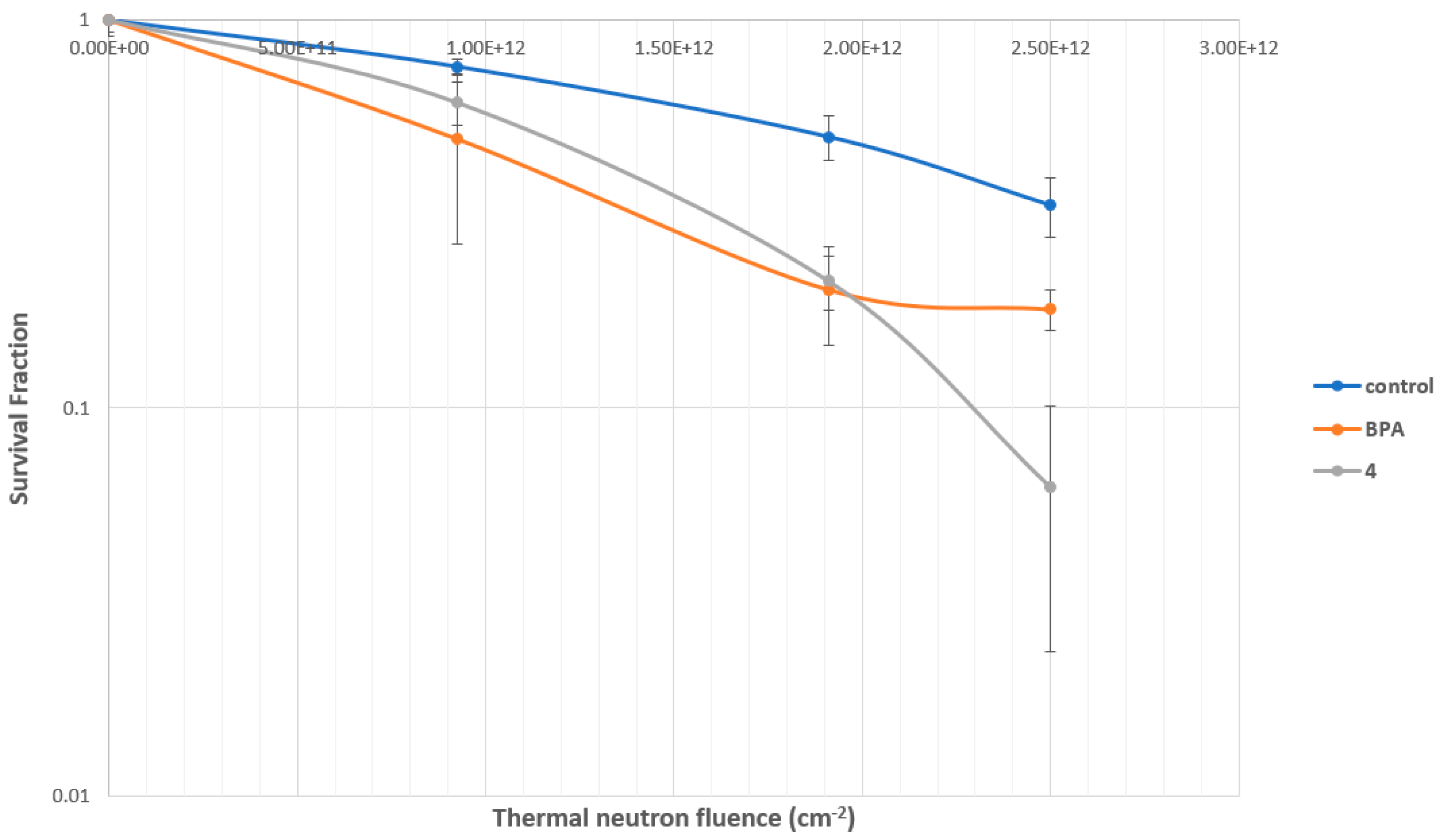 Ijms 24 06973 g008 Ijms 24 06973 g008