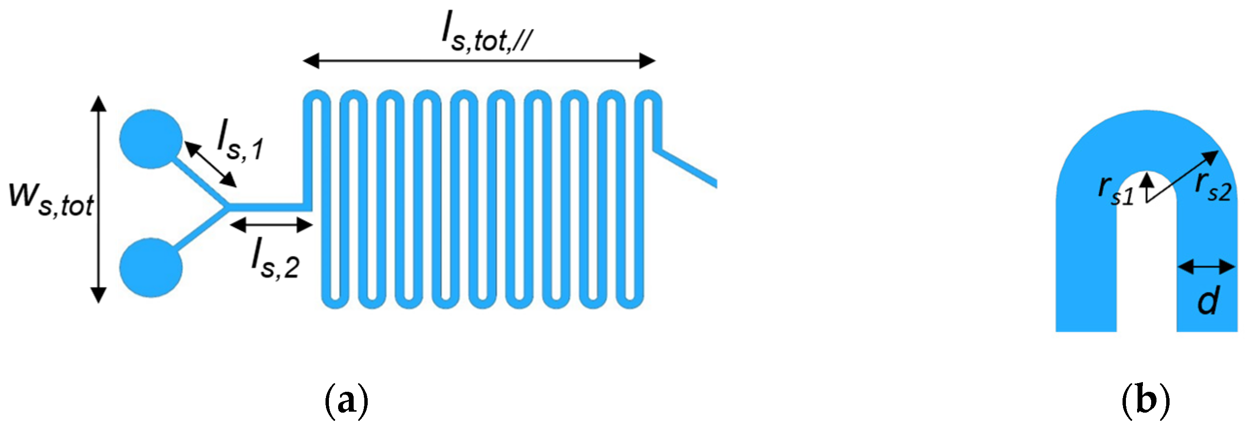 Ijms 24 07077 g002 Ijms 24 07077 g002