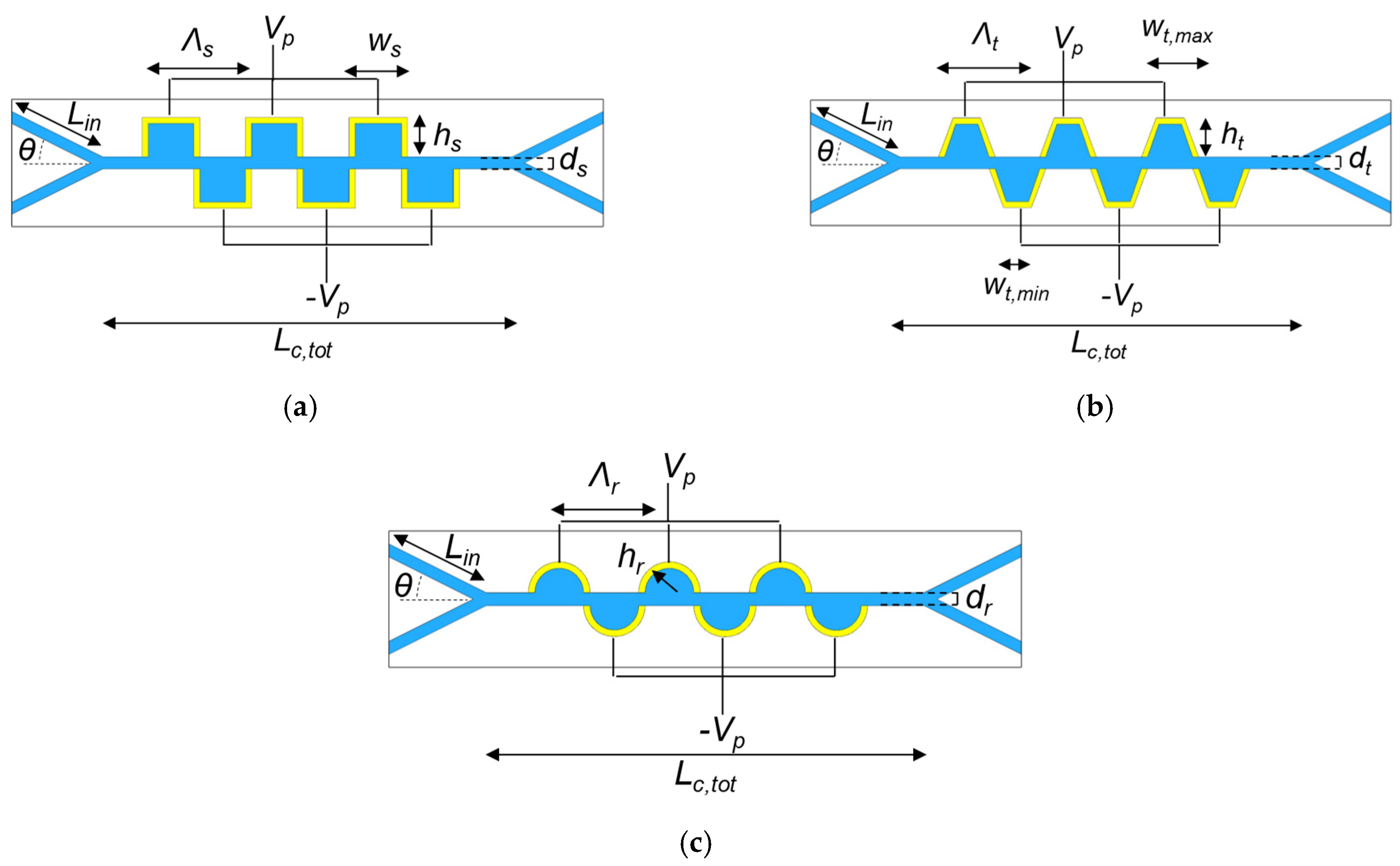 Ijms 24 07077 g004 Ijms 24 07077 g004