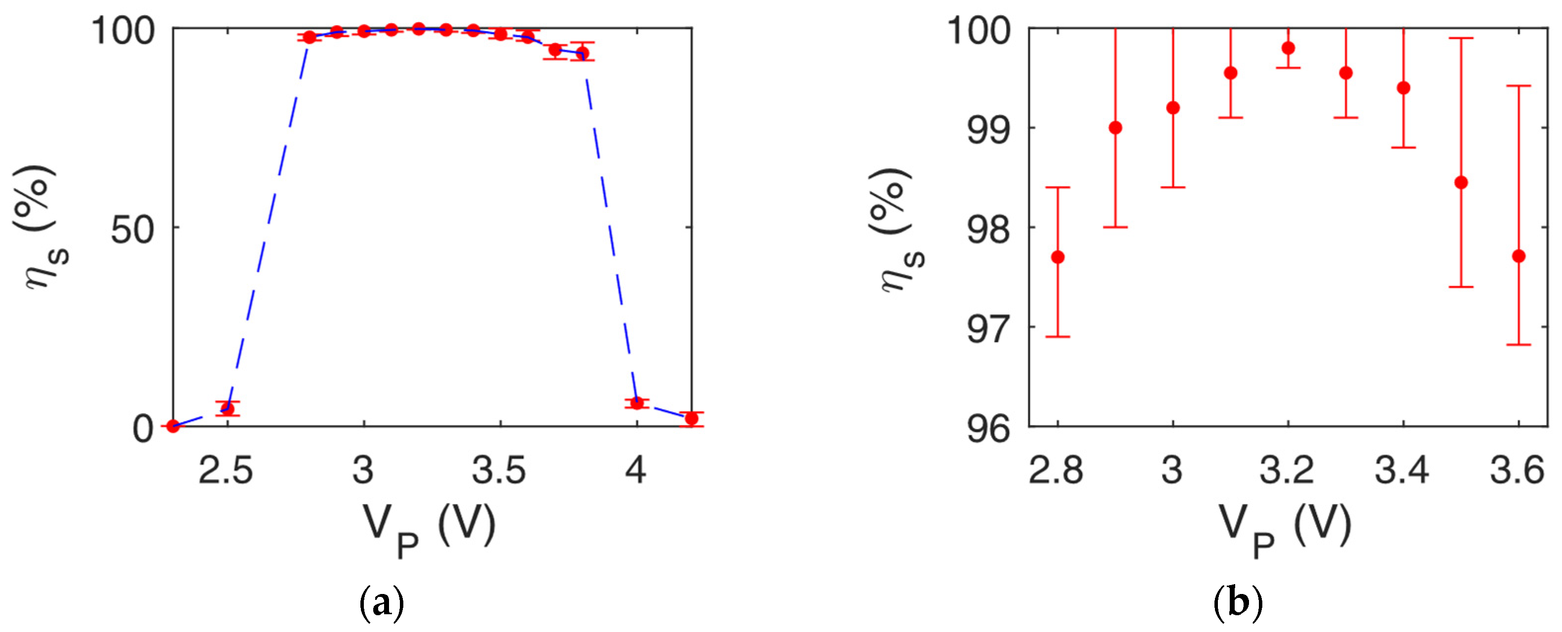Ijms 24 07077 g005a Ijms 24 07077 g005a