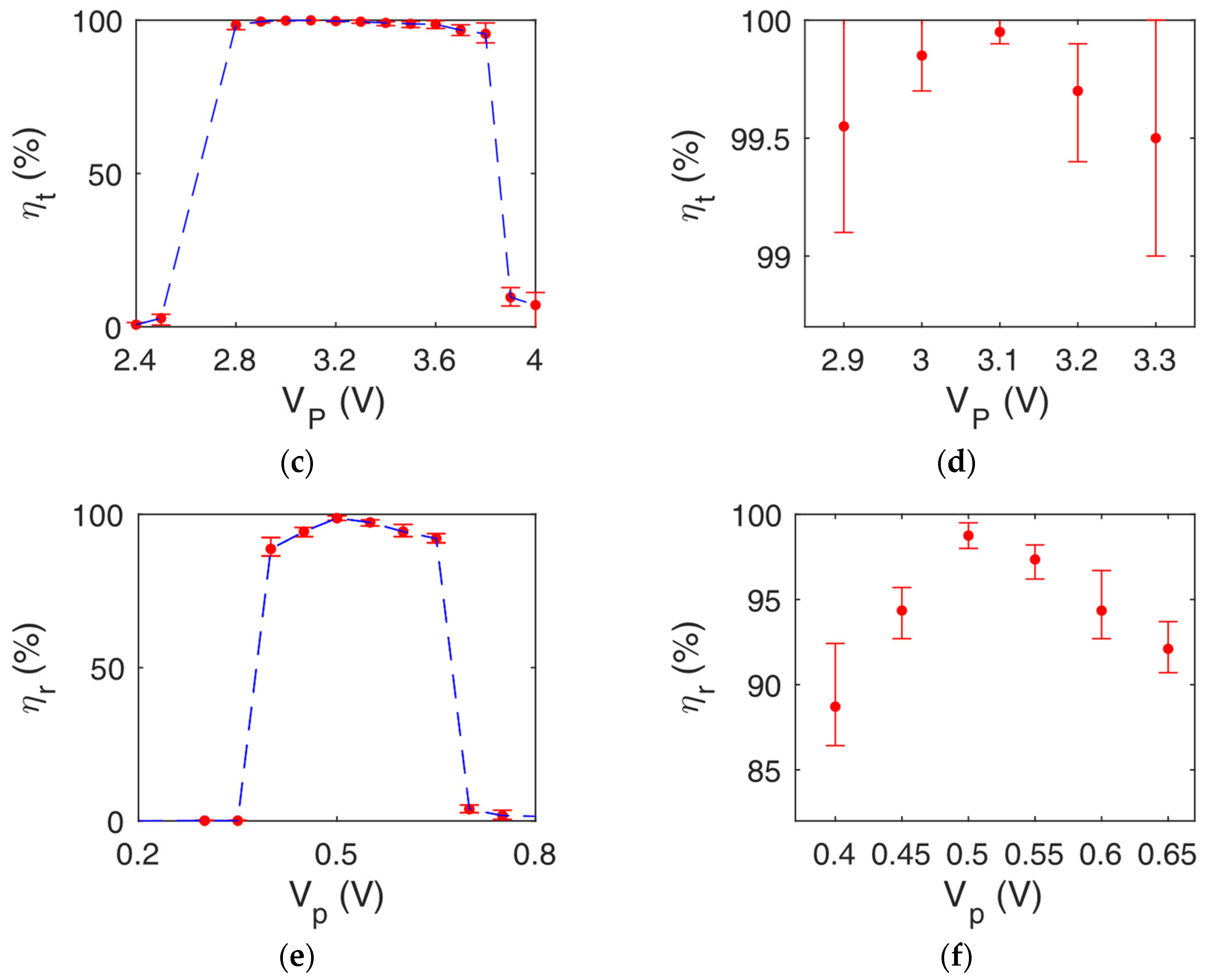 Ijms 24 07077 g005b Ijms 24 07077 g005b
