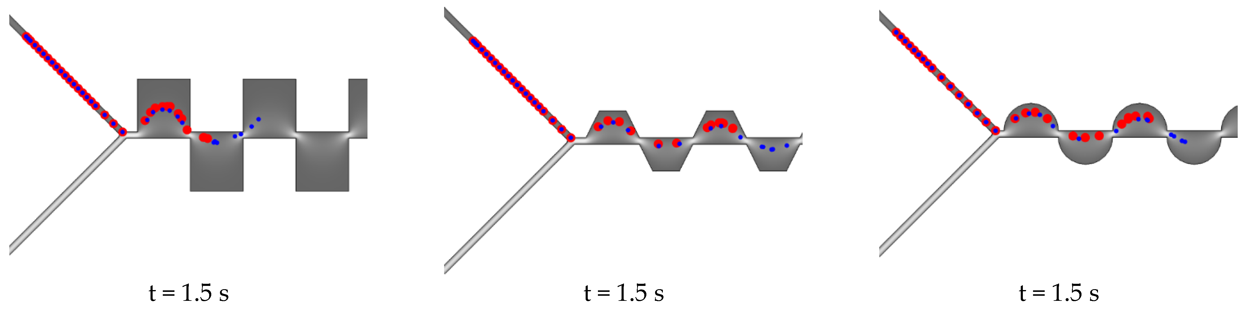 Ijms 24 07077 g006a Ijms 24 07077 g006a