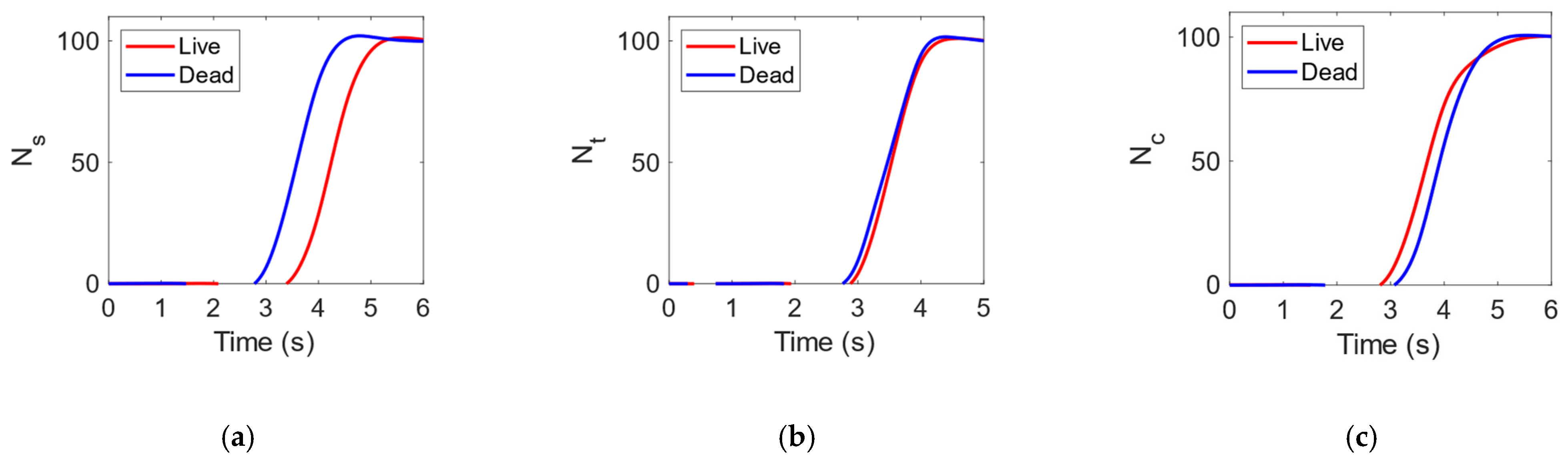 Ijms 24 07077 g007 Ijms 24 07077 g007