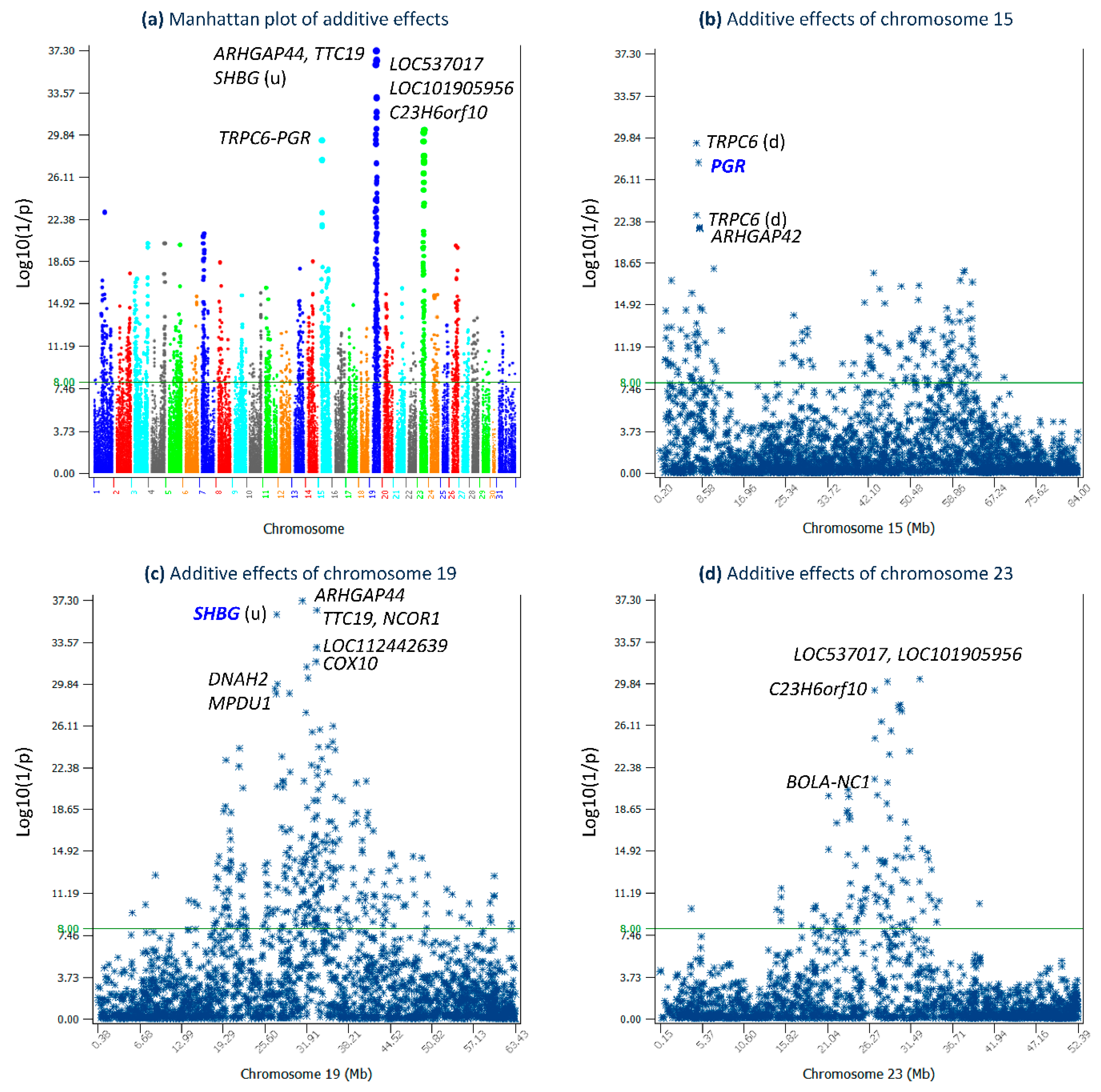 Ijms 24 07109 g001 Ijms 24 07109 g001