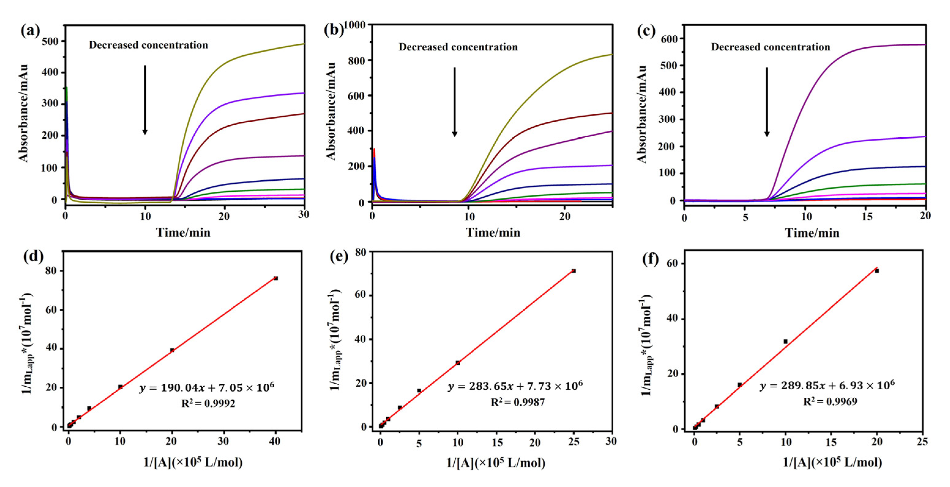 Ijms 24 07171 g004 Ijms 24 07171 g004