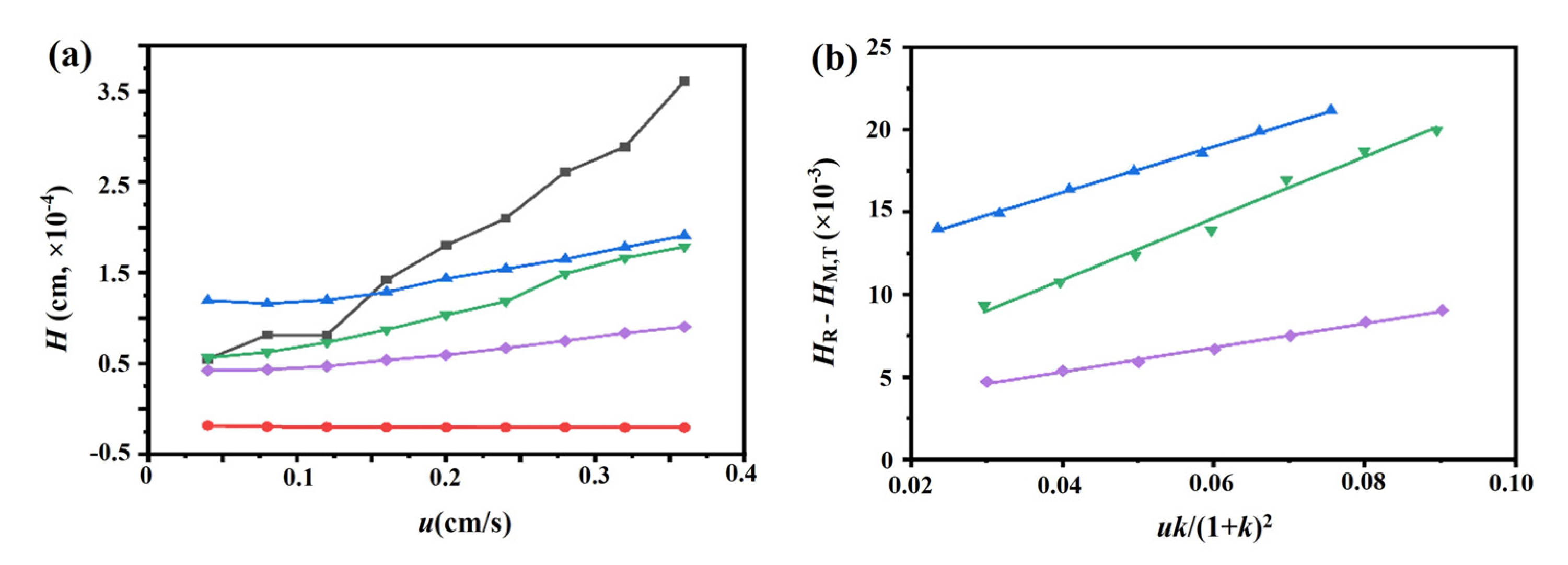 Ijms 24 07171 g007 Ijms 24 07171 g007