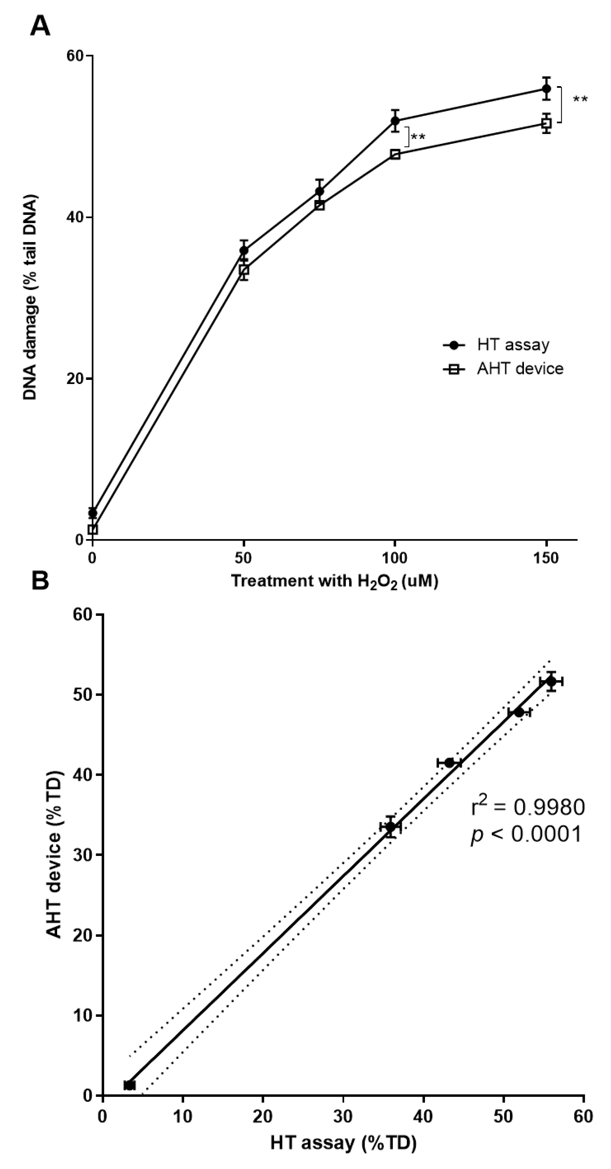 Ijms 24 07187 g003 Ijms 24 07187 g003