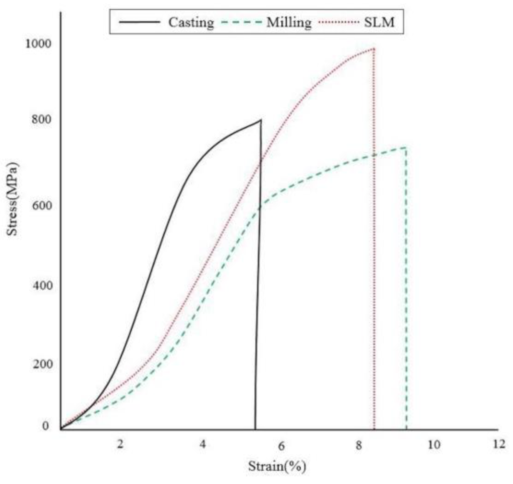 Ijms 24 07203 g001 Ijms 24 07203 g001