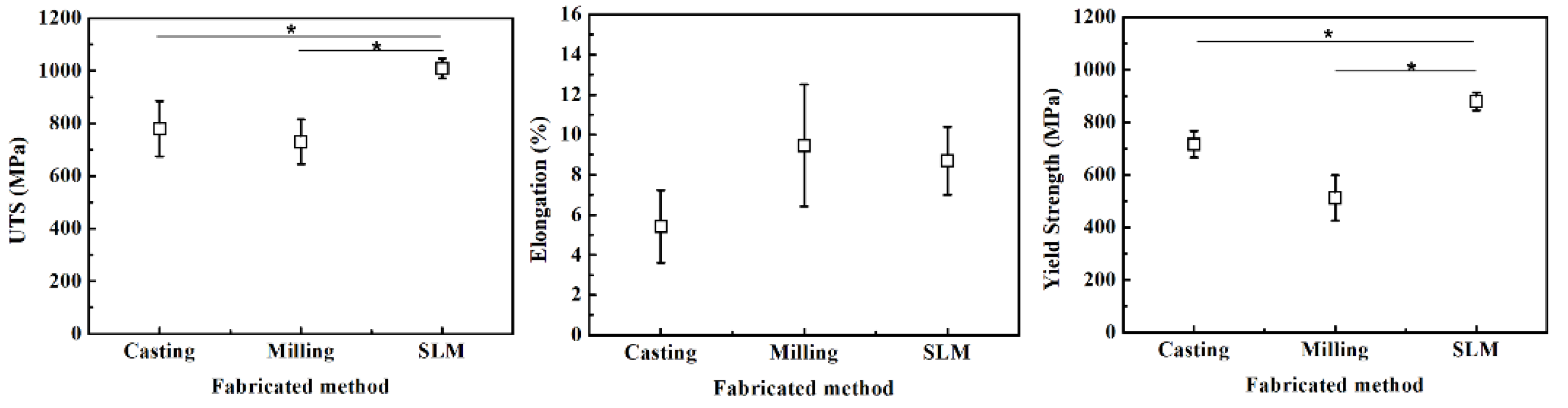 Ijms 24 07203 g002 Ijms 24 07203 g002