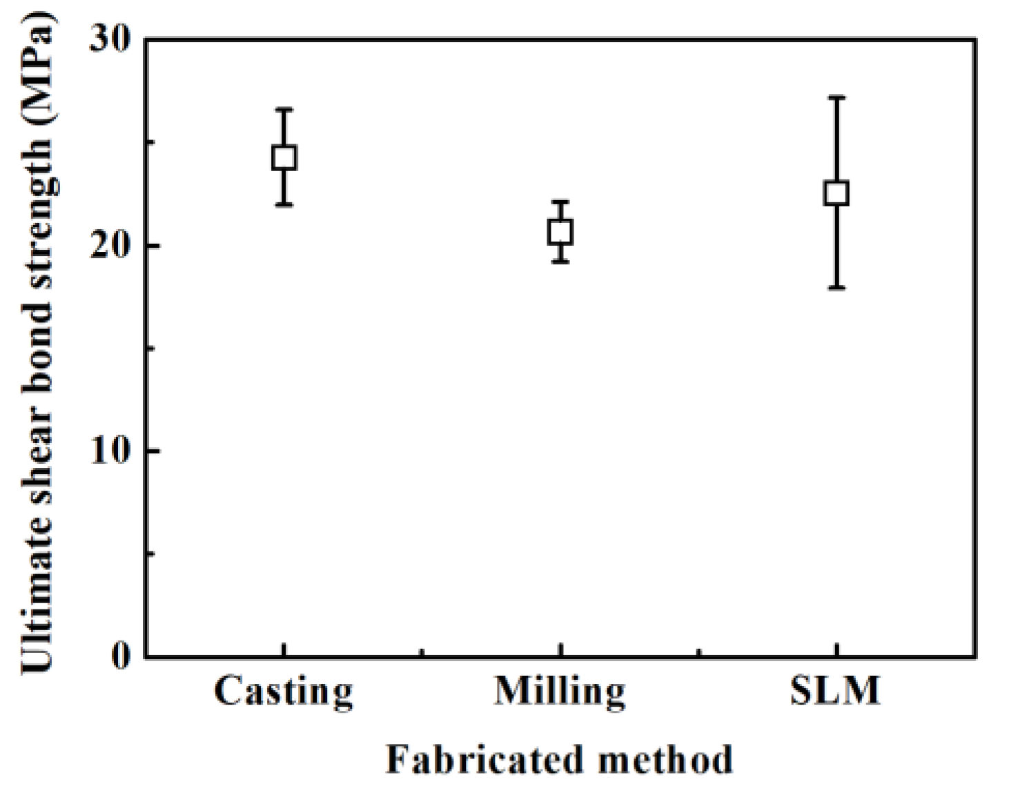 Ijms 24 07203 g004 Ijms 24 07203 g004