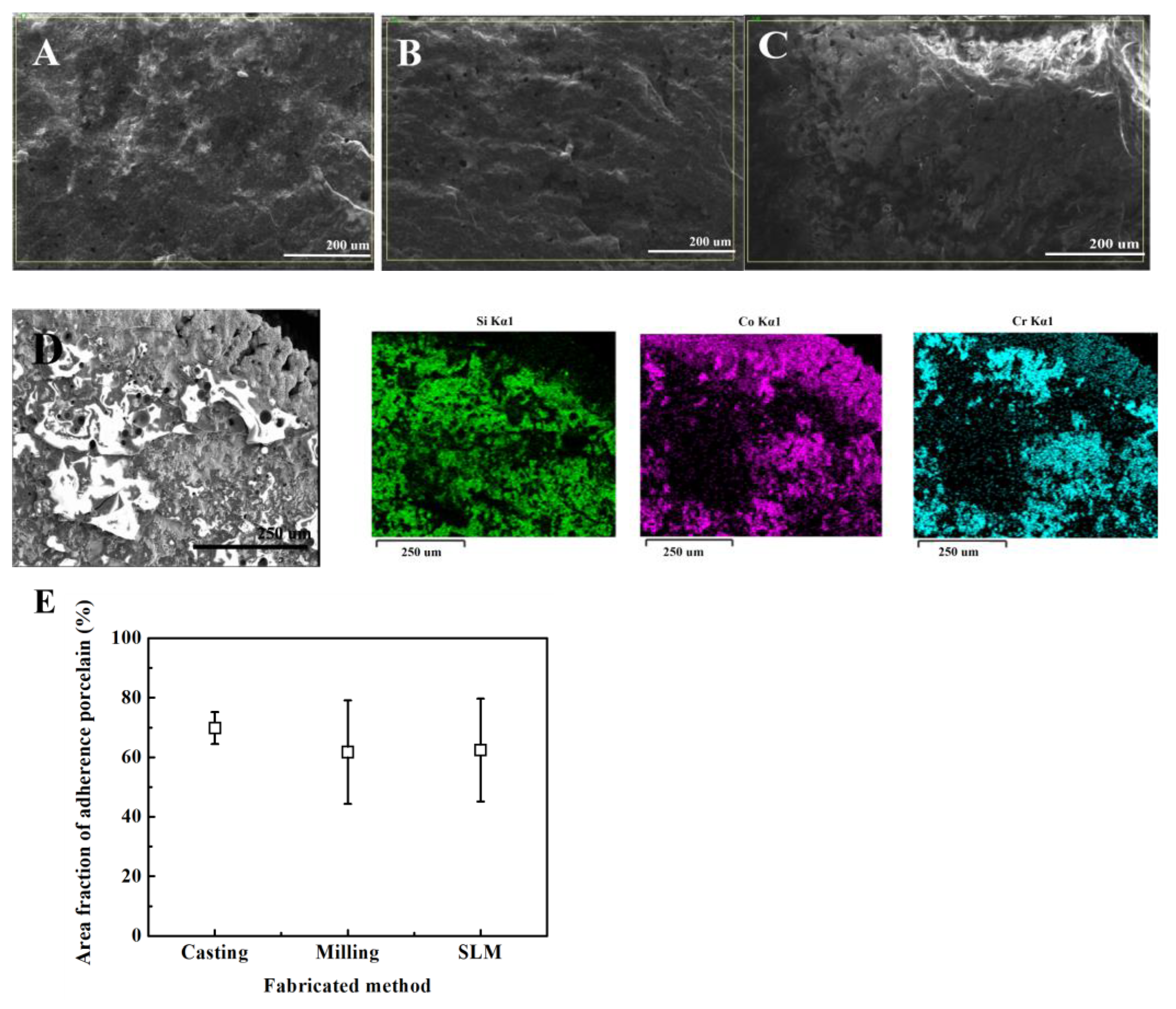 Ijms 24 07203 g005 Ijms 24 07203 g005