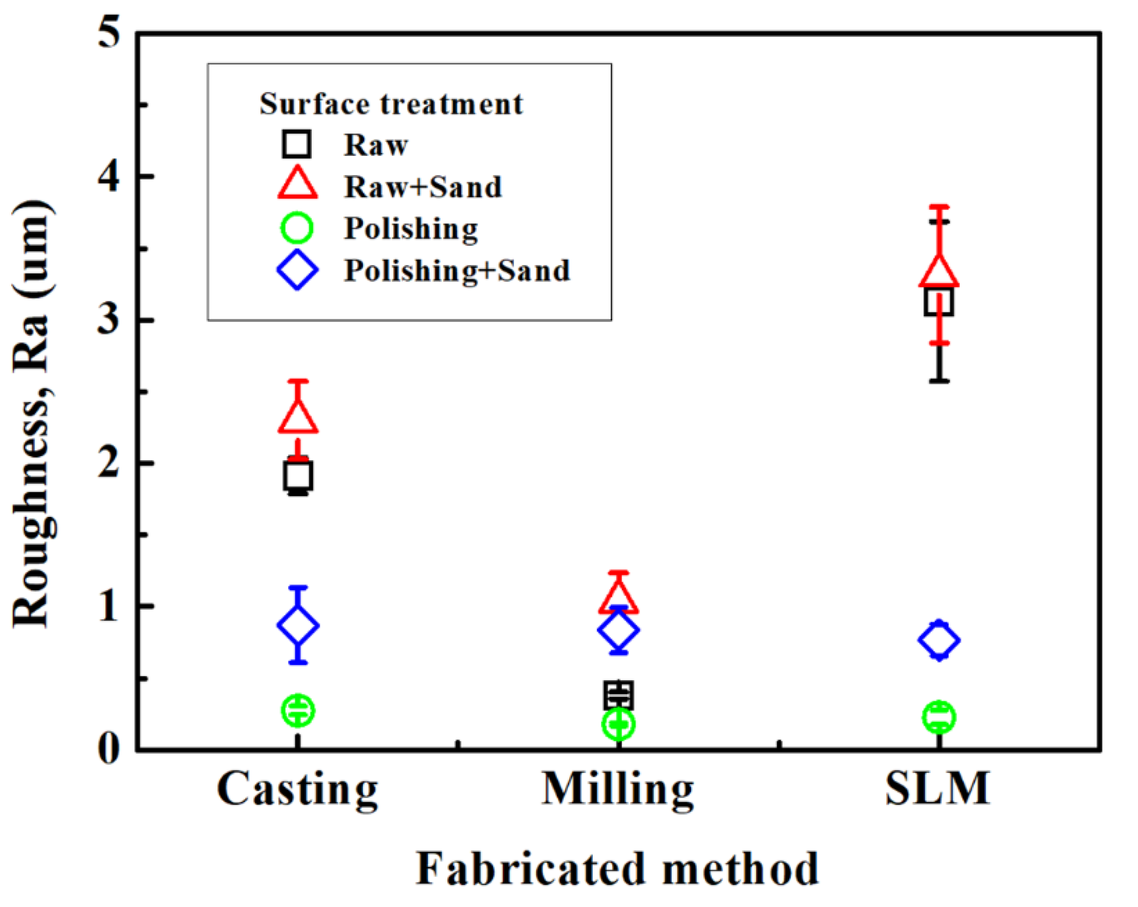 Ijms 24 07203 g006 Ijms 24 07203 g006